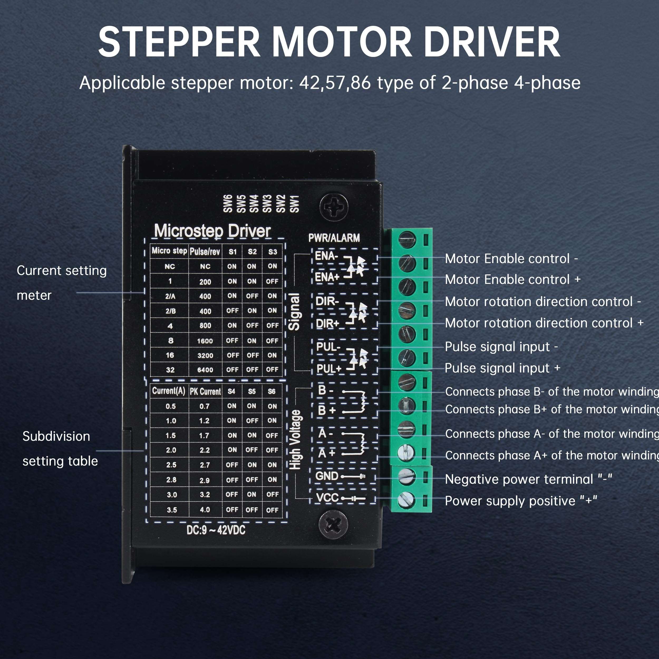 RATTMMOTOR CNC Controller Kit, 4 Axis CNC Kit with Nema23 Stepper Motor 57*76mm 270Oz-in 3A 1.8Nm, TB6600 Driver 4A, USB Mach3 CNC Motion Control Card Breakout Board, 24V Power Supply for CNC Machine 4