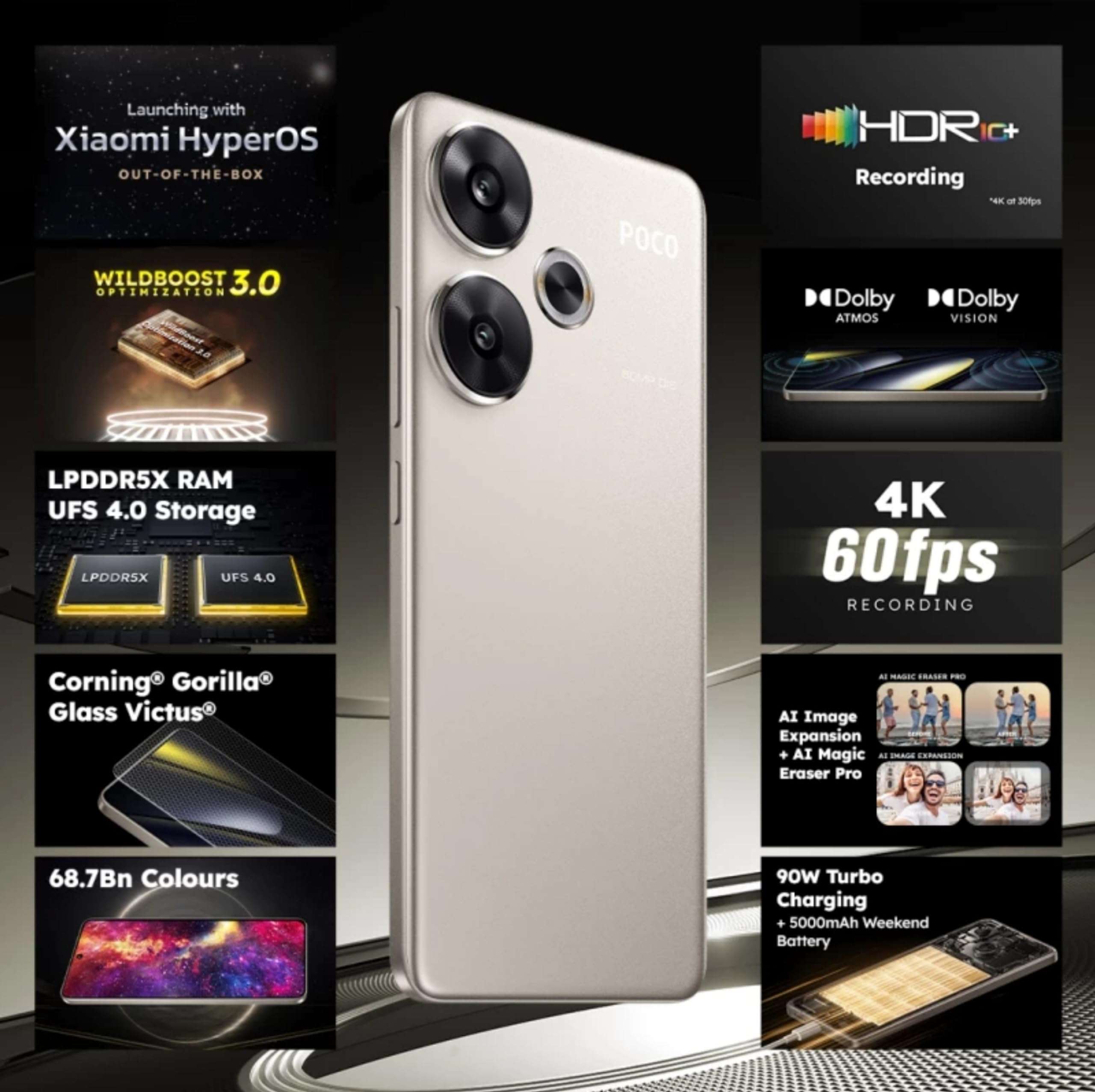 POCO F6 5G (Titanium, 256 GB) (12 GB RAM) 3