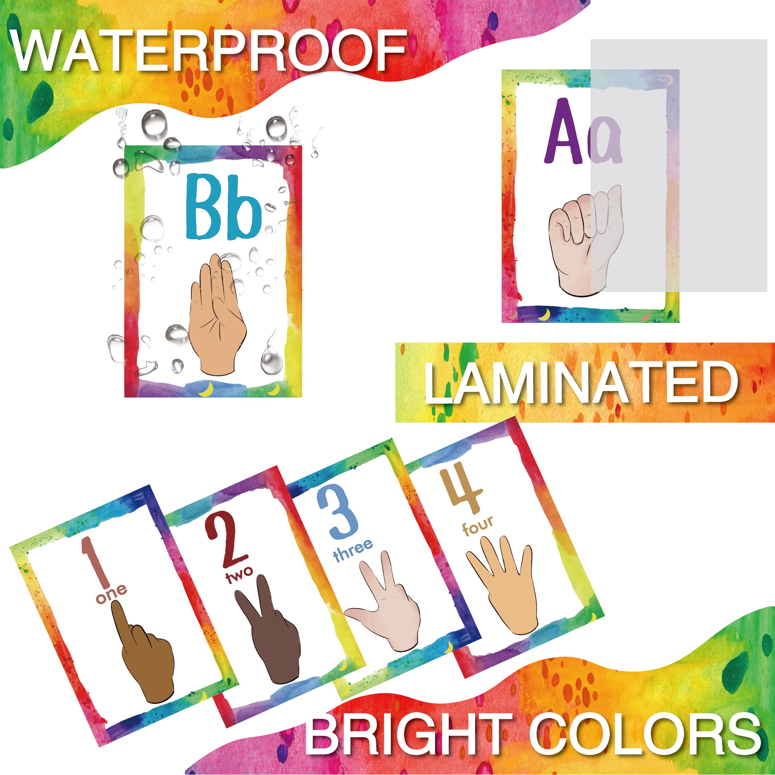 Sign Language Bulletin Board Letters - 36 ASL Alphabet Learning ABC Alphabet Poster Classroom Decor Cards Set Kindergarten/Primary School Classroom Wall Decor Daycare/Homeschool Supplies (Colorful) 4