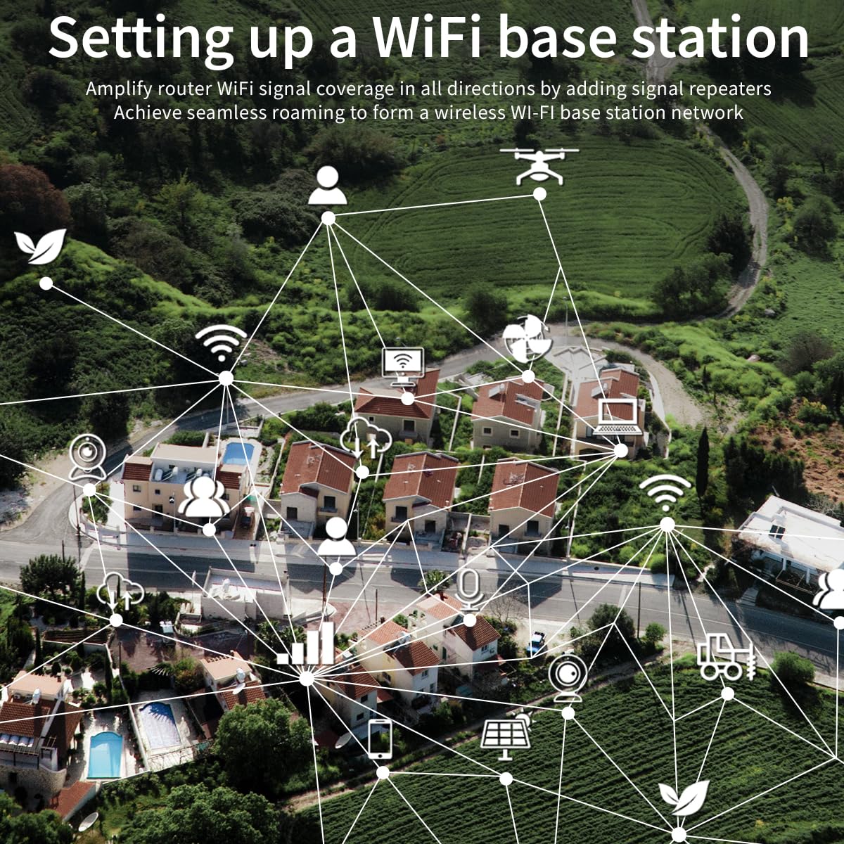 WiFi Solar Panel Router Repeater,15W 25000mAh Solar Panel Powerd 300Mbps 492ft Coverage WiFi Range Extender WLAN Repeater Wireless Amplifier IP66 Solar Router Signal Booster E3 4