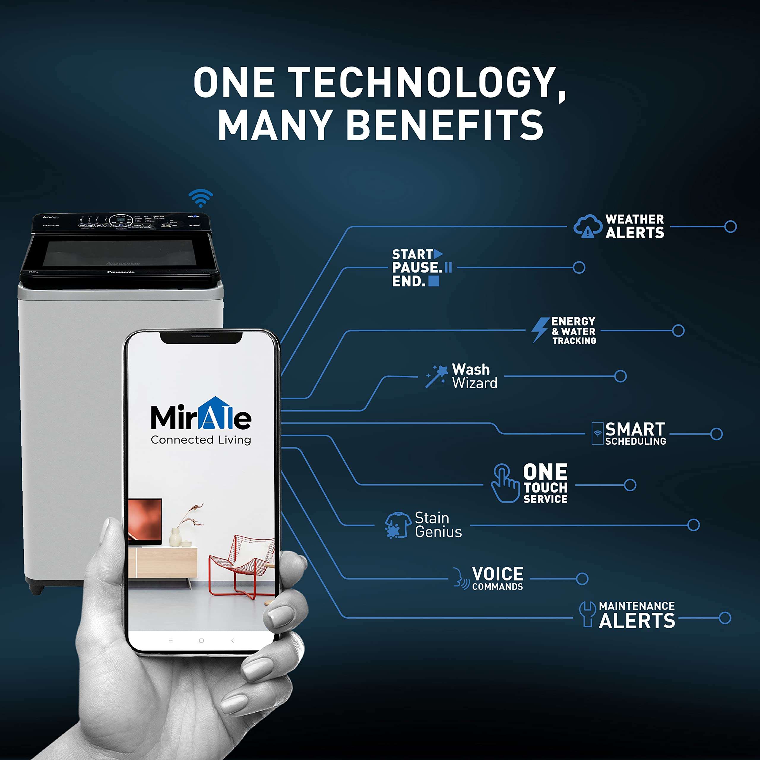 Panasonic 7.5 Kg Wifi Fully-Automatic Top Loading Smart Washing Machine (NA-F75A10MRB, Middle Free Silver, Compatible with Alexa) 3