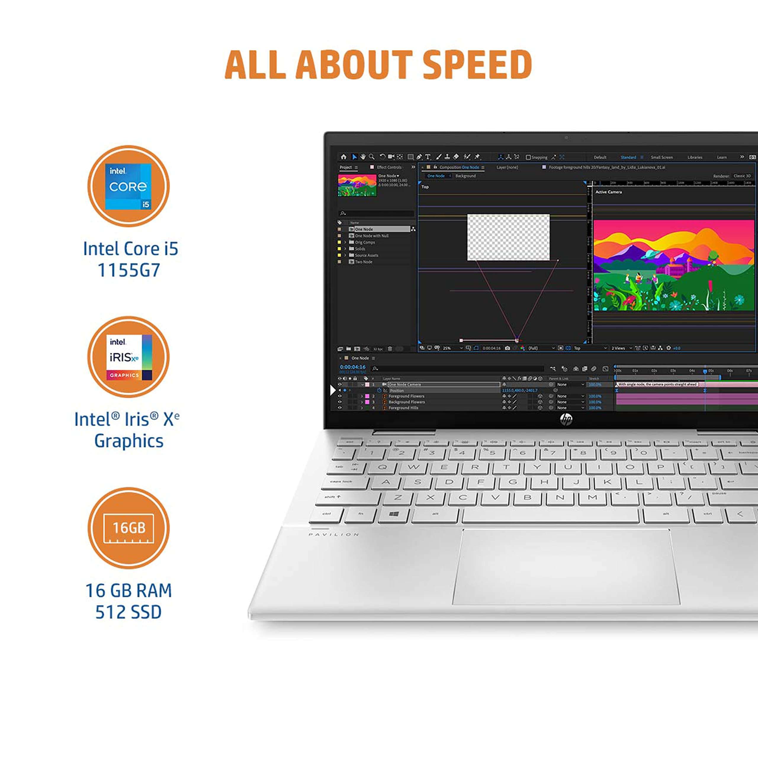 HP Pavilion x360, 11th Gen Intel Core i5-1155G7, 14-inch (35.6 cm), FHD, 16GB DDR4, 512GB SSD, Intel Iris Xe graphics, FPR, Backlit KB, Audio by B&O (Win 11, MSO 2019, Silver, 1.52 kg), dy1048TU 3