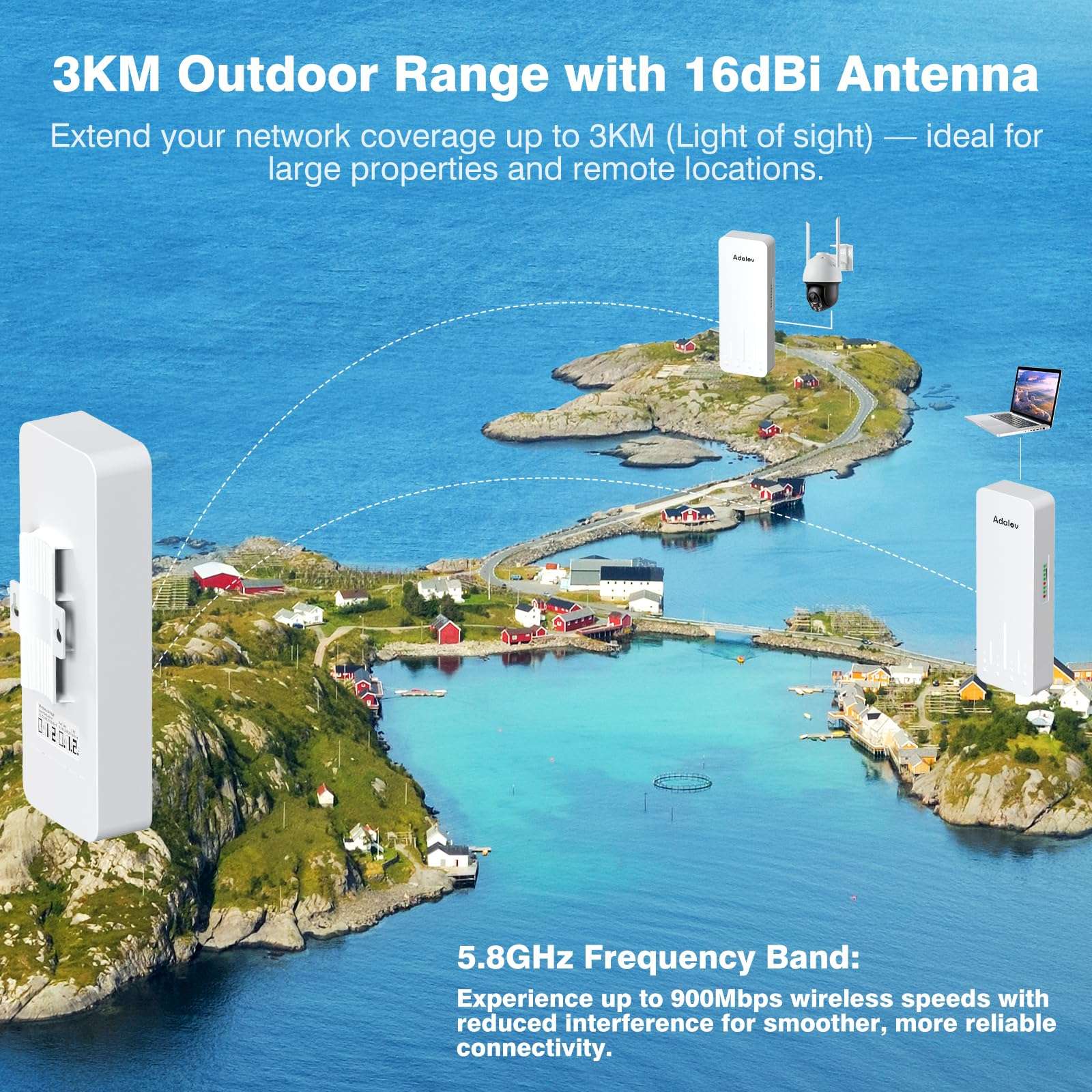 3PCS Gigabit Wireless Bridge Kit, 3KM 5.8G Point to 2 Point Outdoor CPE, CPE662+WiFi 6 Outdoor Access Point, Dual Band 5378 Mbps Wireless Outdoor AP 500M Long Range WiFi | | Up to 128 Devices | IP67 3