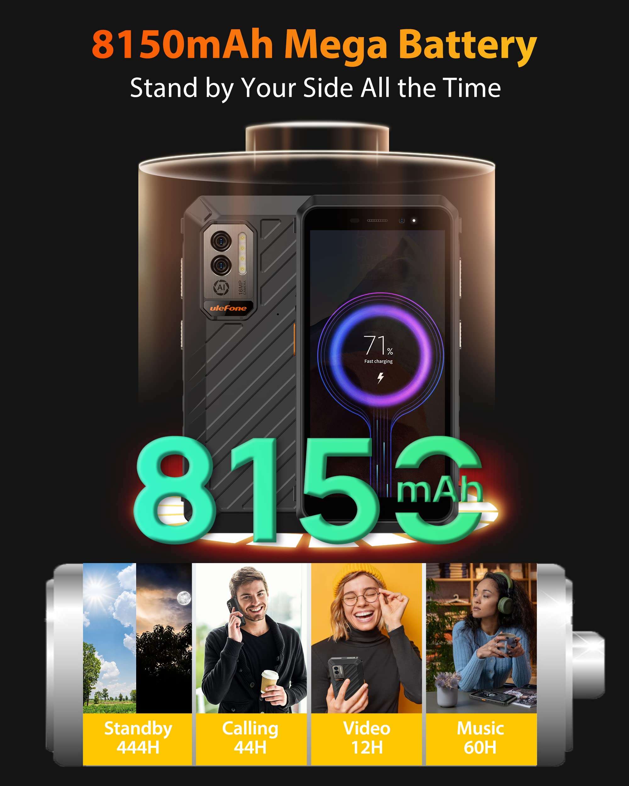 Ulefone Power Armor X11 Pro & Case Rugged Smartphones Unlocked, IP69K Waterproof Phone, 8150mAh Battery, Android 12, 8-Core 8GB+64GB, 16MP AI Camera, 5.45'' HD+, 3-Card Slots, Dual 4G, GPS, NFC 6