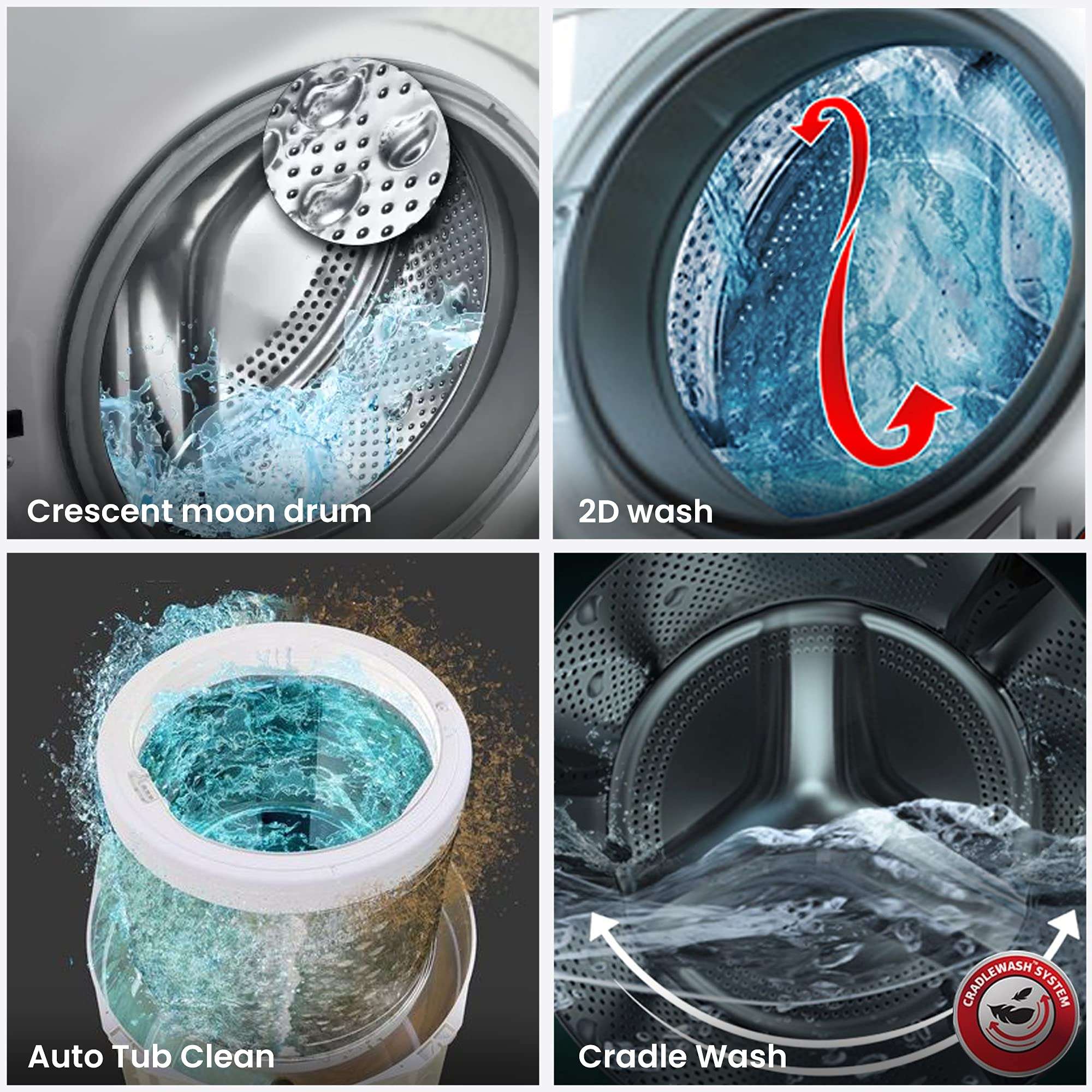 IFB 6 Kg 5 Star Fully-Automatic Front Loading Washing Machine (EVA ZX, White, Cradle wash, 2D Wash technology) 3