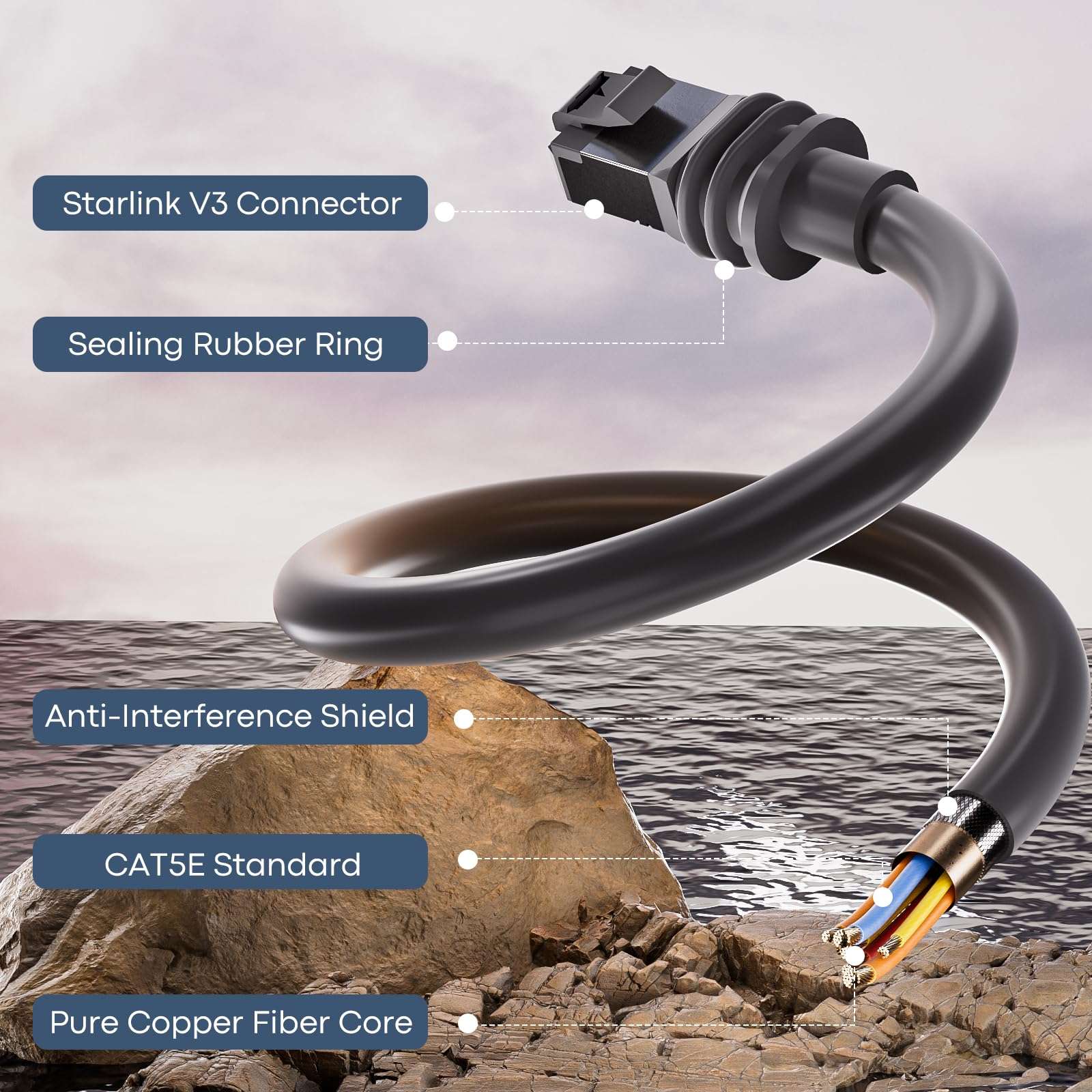 PROCHOP Starlink Gen 3 Cable - Starlink Cable 75FT/23M Replacement Standard V3 Cable Waterproof for Starlink Rectangular Satellite Gen3 V3 Cable 5