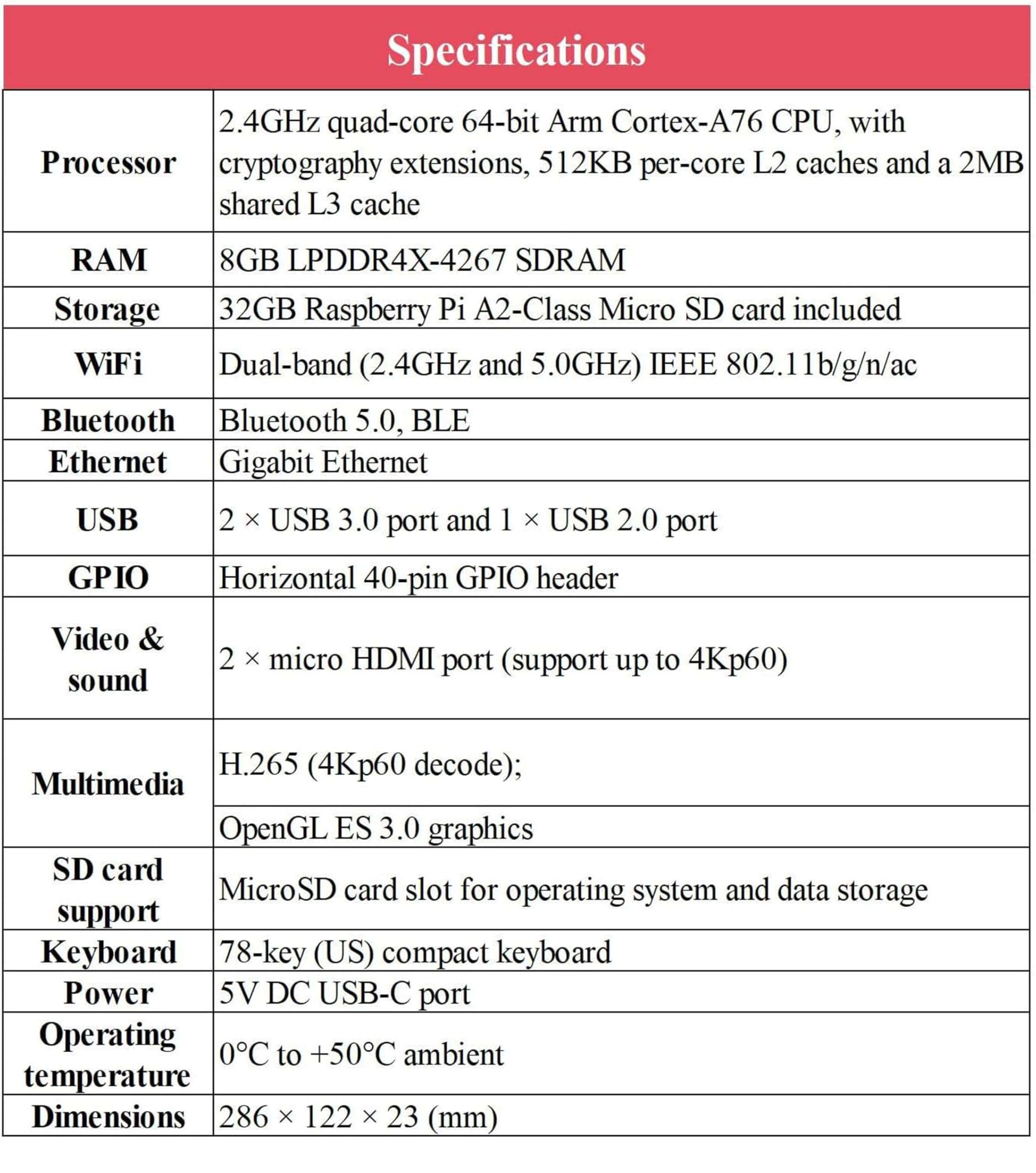 CeedLomi Official RPi 500 Portable Keyboard Computer Compatible with Raspberry Pi 500, Quad-Core 64-bit Arm Processor, Support WiFi/Bluetooth, Comes with Official 32GB Micro SD Card, etc. (6 Items) 6