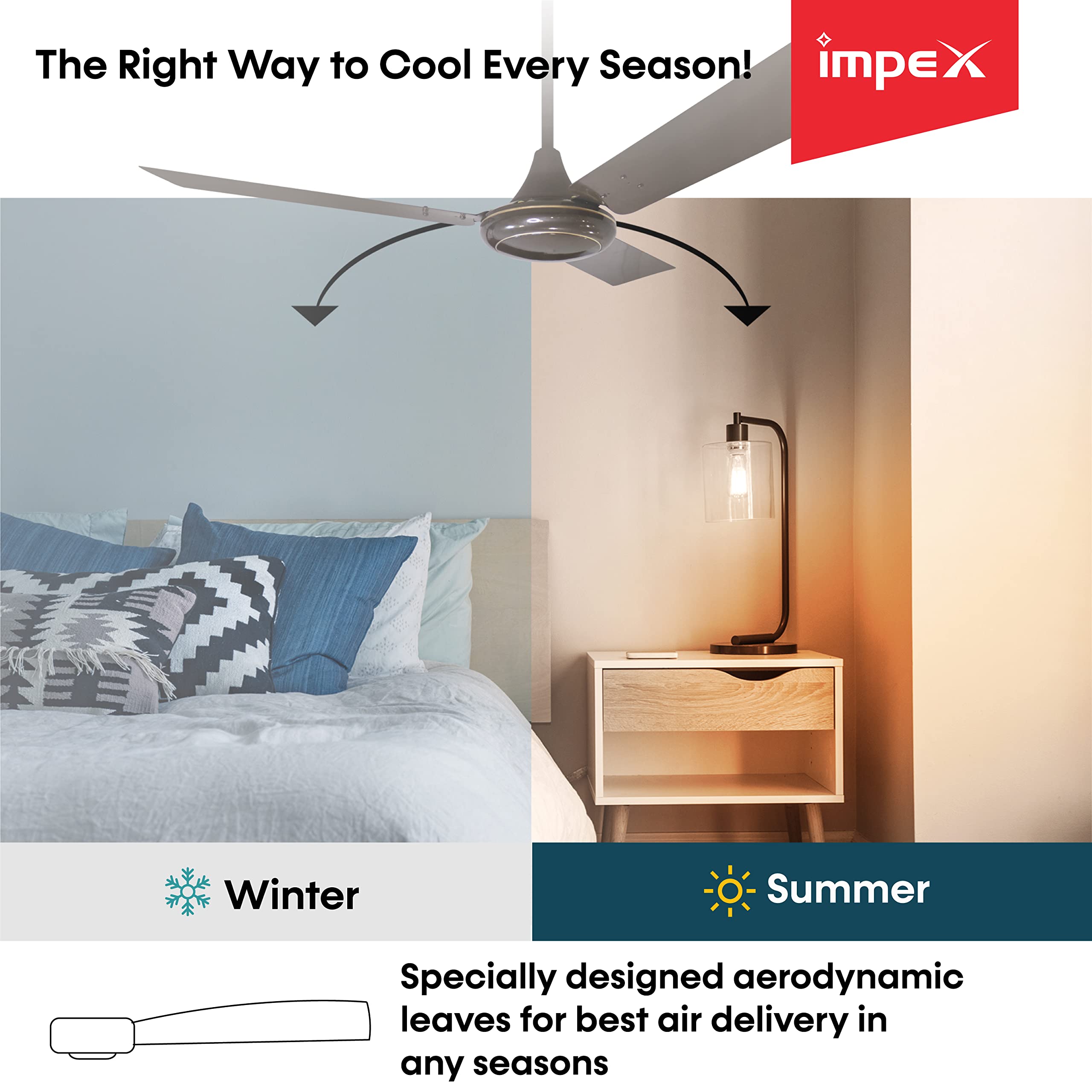 Impex AERO PLANITO 400 RPM High Speed Silent Operation Ceiling Fan Dusty Black 5