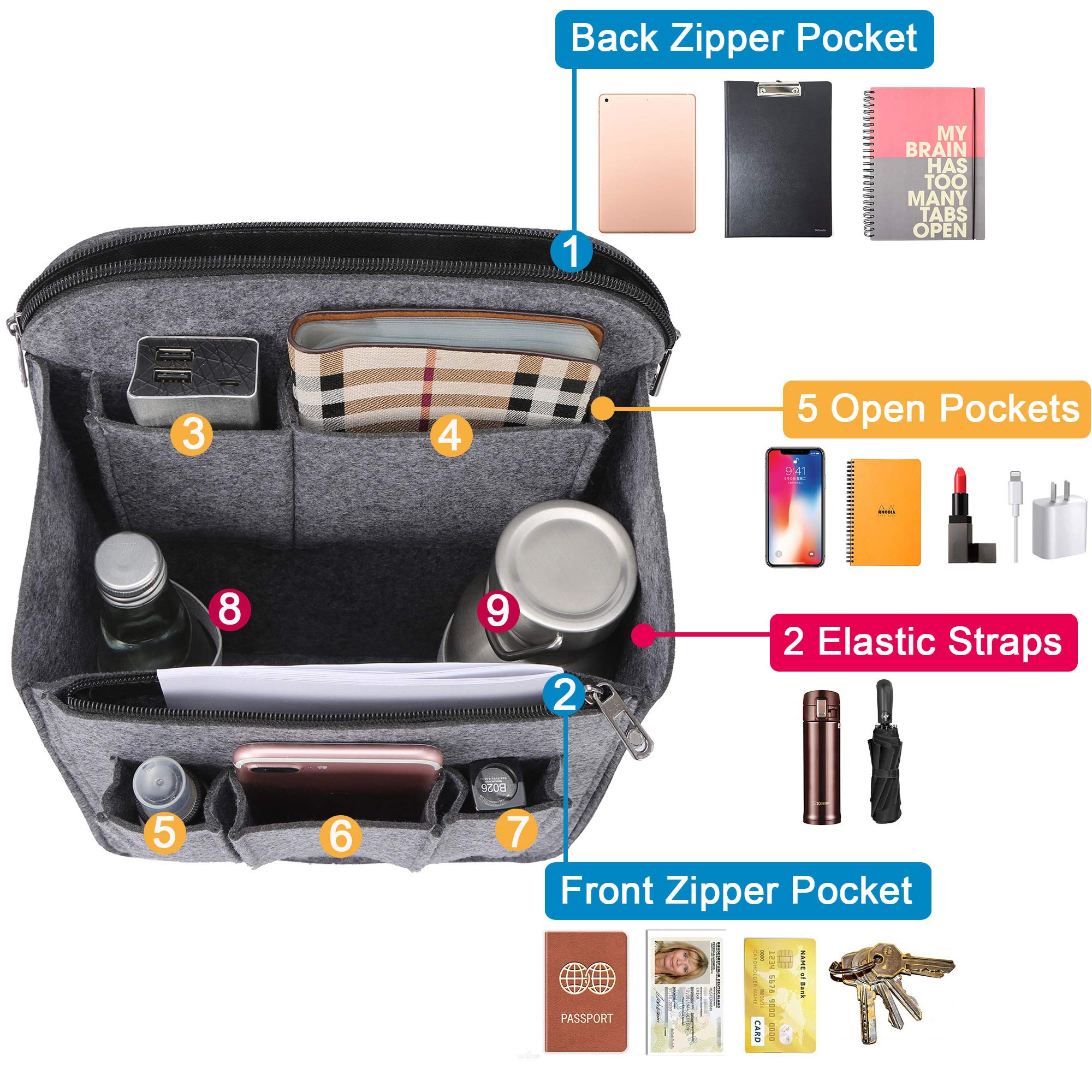 Yoillione Felt Backpack Organizer Insert for Women and Men, Large Travel Rucksack Insert with High Capacity, Lightweight Bag Organizer with Zipper Pockets 4