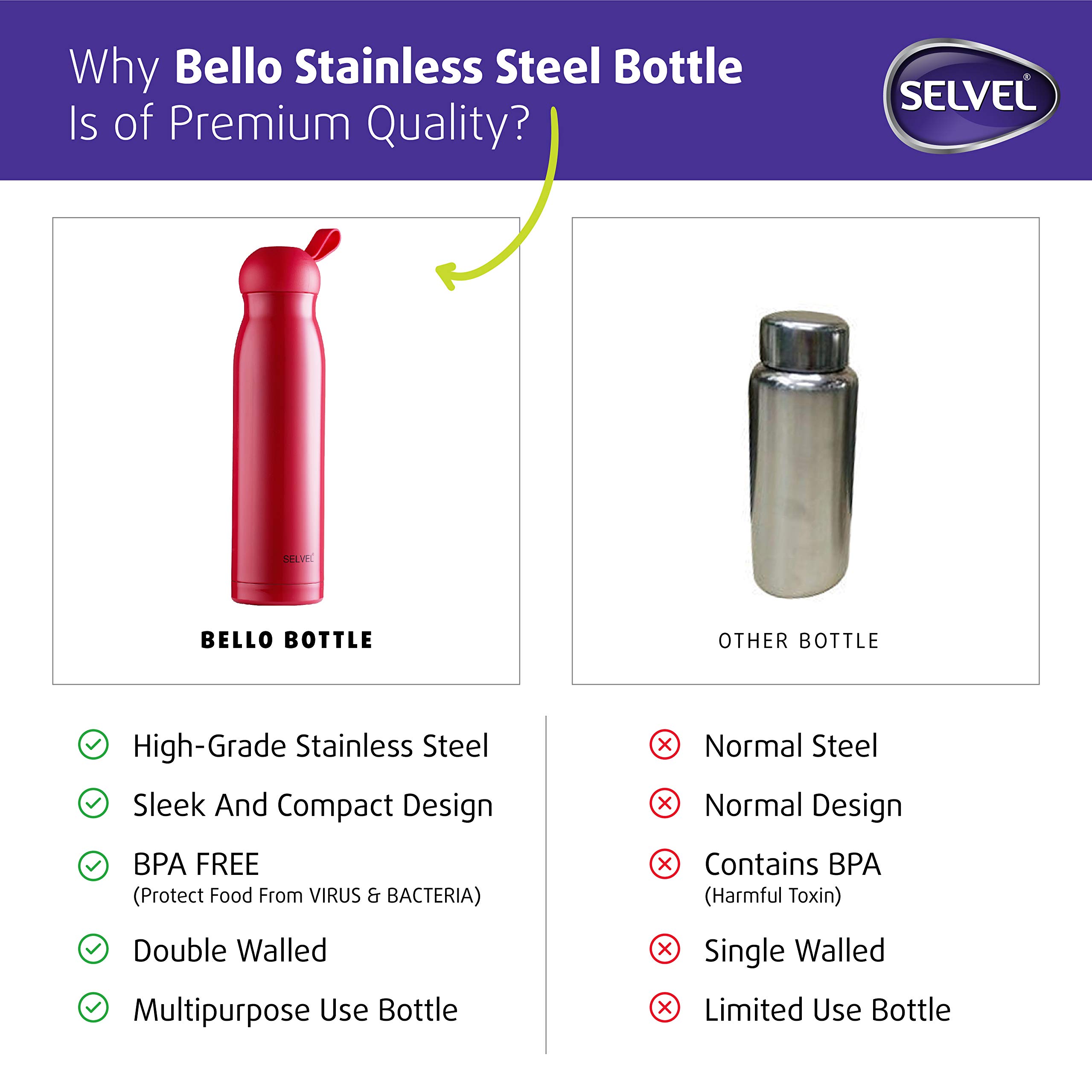 Selvel Stainless Steel Water Bottle for 12 Hours Hot & Cold Water/Beverages | Thermosteel Double Wall Vacuum Insulated Stainless Steel Water Bottle | BPA Free & Leak Proof - 600 ML (Crimson Red) 3
