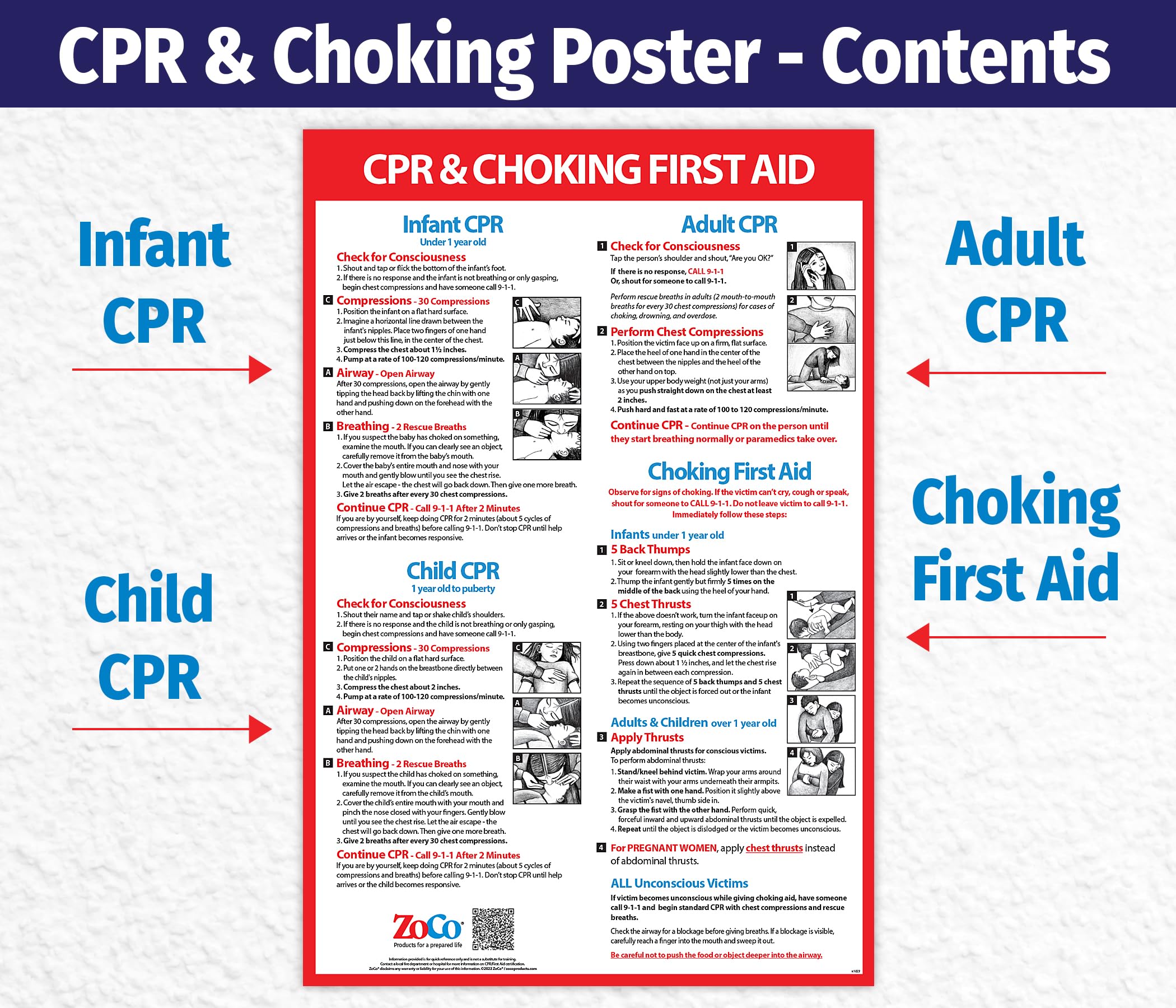 CPR and Choking Poster for Infant, Child, Adult - Laminated, 12 x 18 in. - CPR, Heimlich Maneuver First Aid Sign - Restaurant, School Nurse Office, Workplace Healthcare Poster 5
