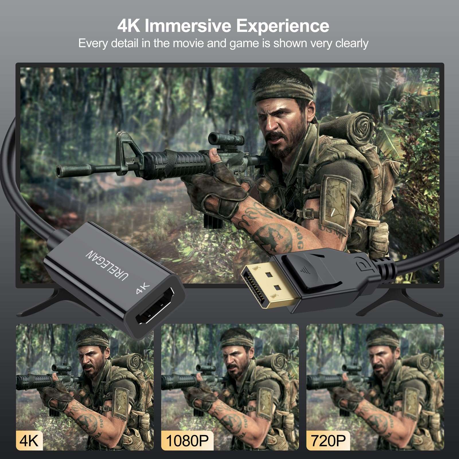 URELEGAN 4K Displayport to HDMI Adapter 5-Pack, 4K UHD Not Bidirectional Display Port DP to HDMI Male to Female Port Support Video & Audio Compatible with Computer, PC, Monitor, Projector, HDTV 2