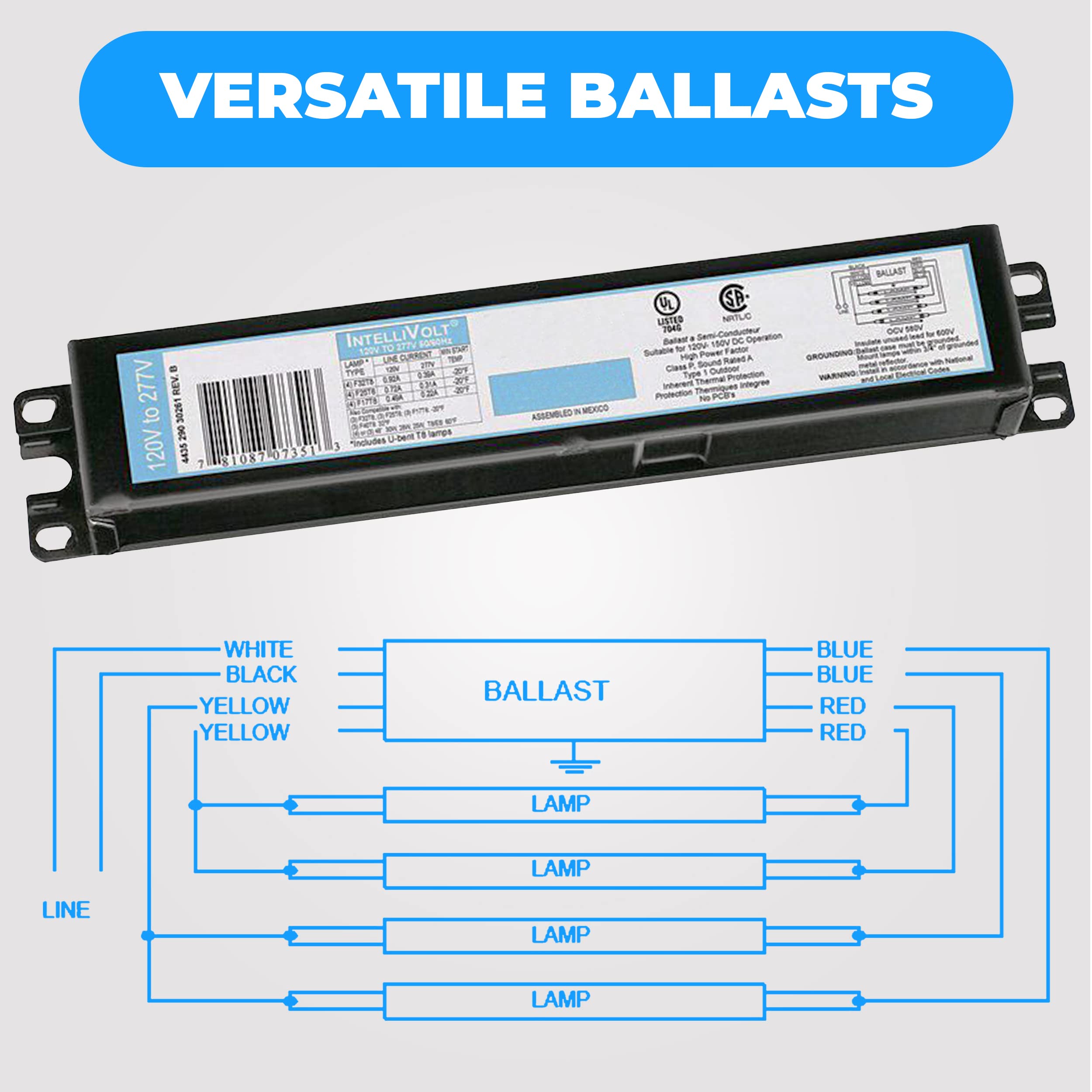 OHLECTRIC (20-Pack) Replacement for ICN-4P32-SC - 3 & 4 Lamp T8 Fluorescent Electronic Ballast |32W Rated Lamp Power, 120/277 Volt |Energy-Efficient Instant Start Operation 4