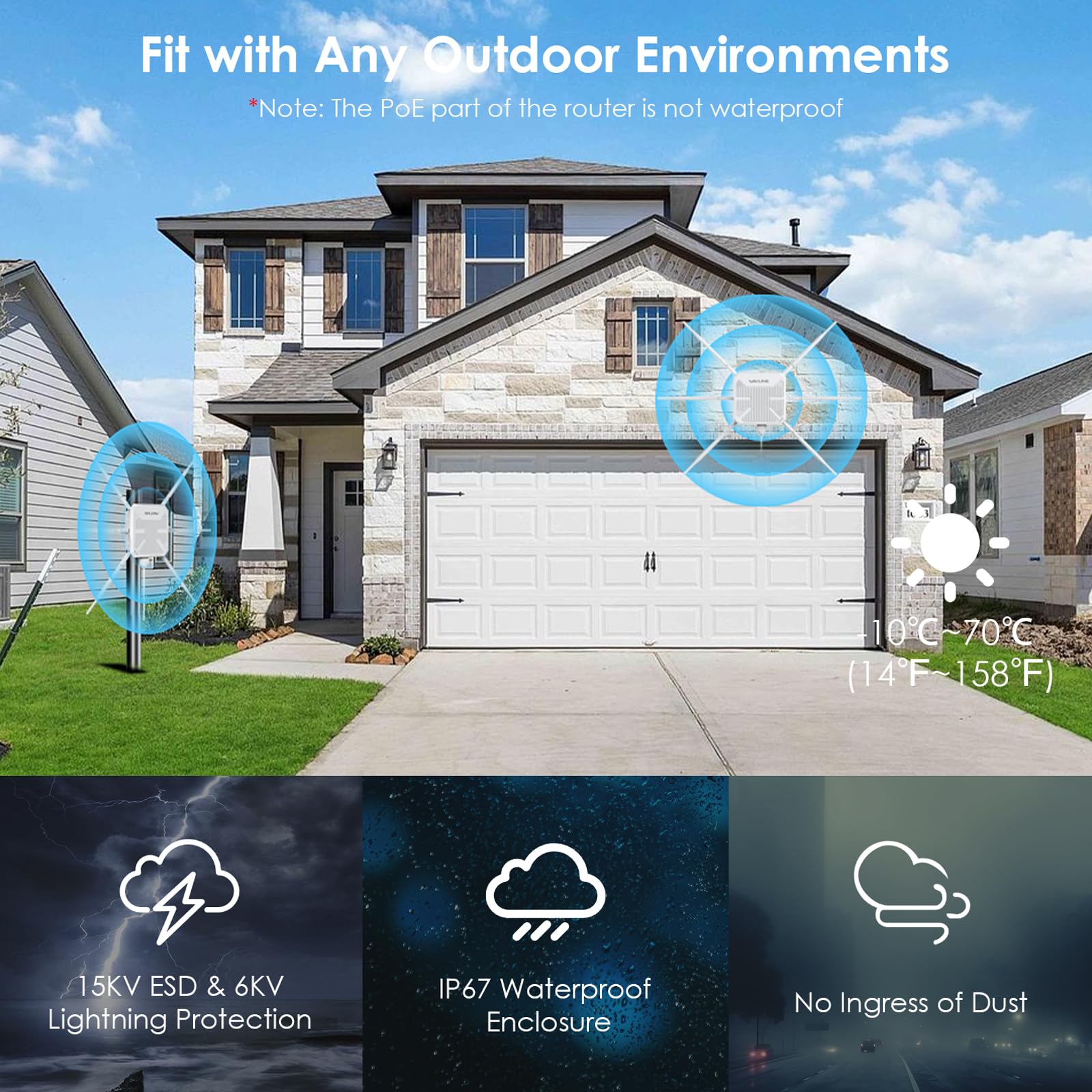 WAVLINK AX3000 WiFi 6 Outdoor Access Point with PoE, 2024 Dual Band 2.4G+5G Long Range Outdoor WiFi Mesh Extender, 6x7dBi High-gain Antennas, IP67 Weatherproof, WiFi Signal Booster Amplifier 6