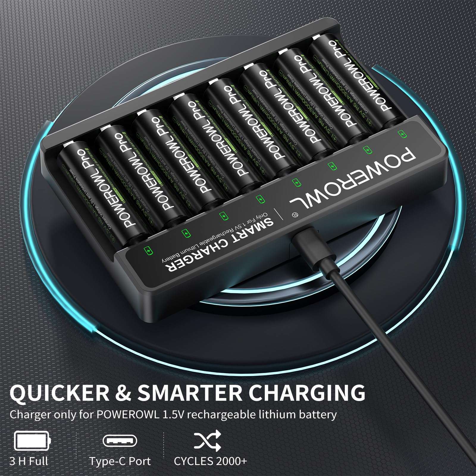 POWEROWL Rechargeable Lithium AA Batteries with Charger, 1.5V Stable Output 3600mWh Double A Battery 8 Pack for Blink Outdoor Camera 5