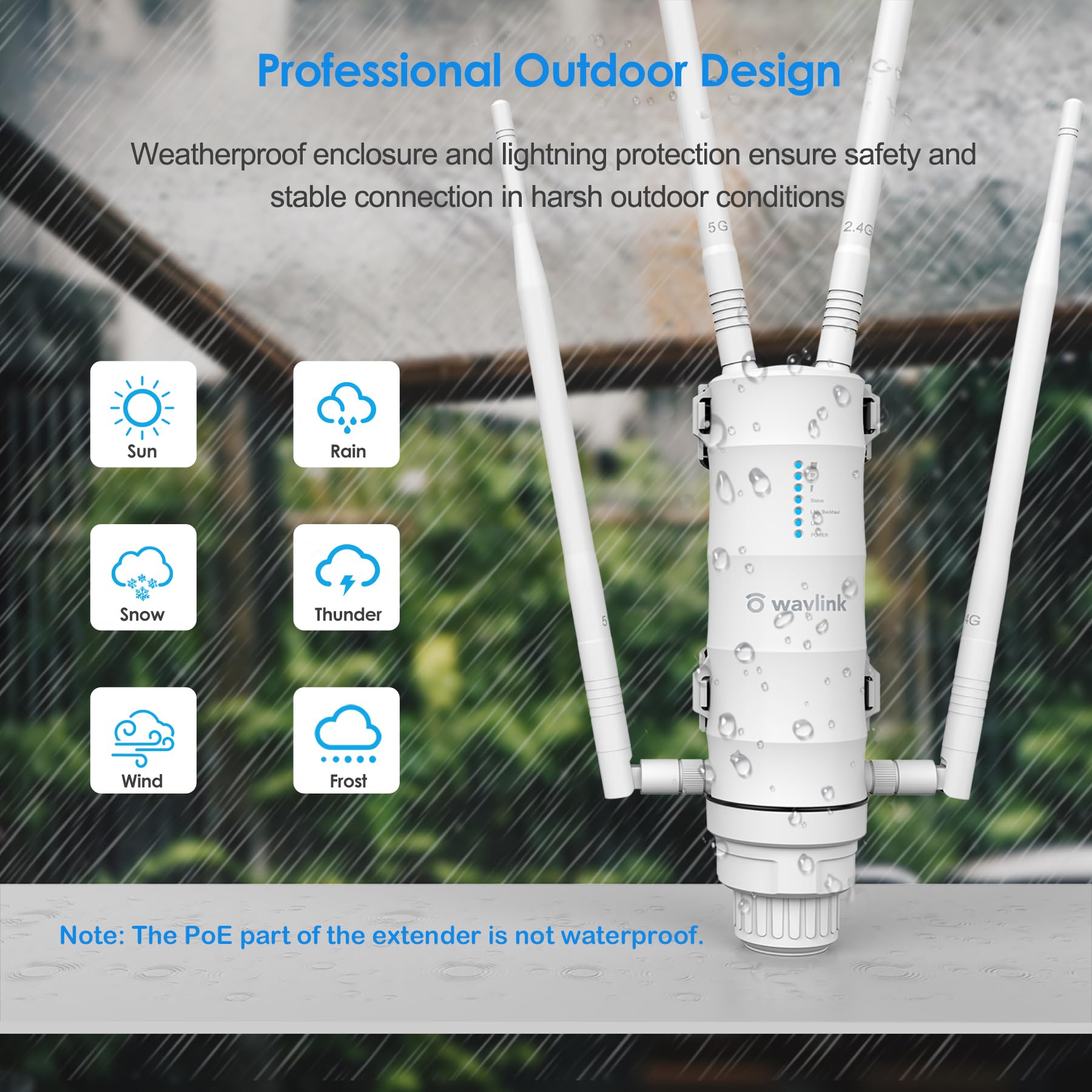 WiFi 6 Router and AC1200 Outdoor WiFi Extender Bundle 4