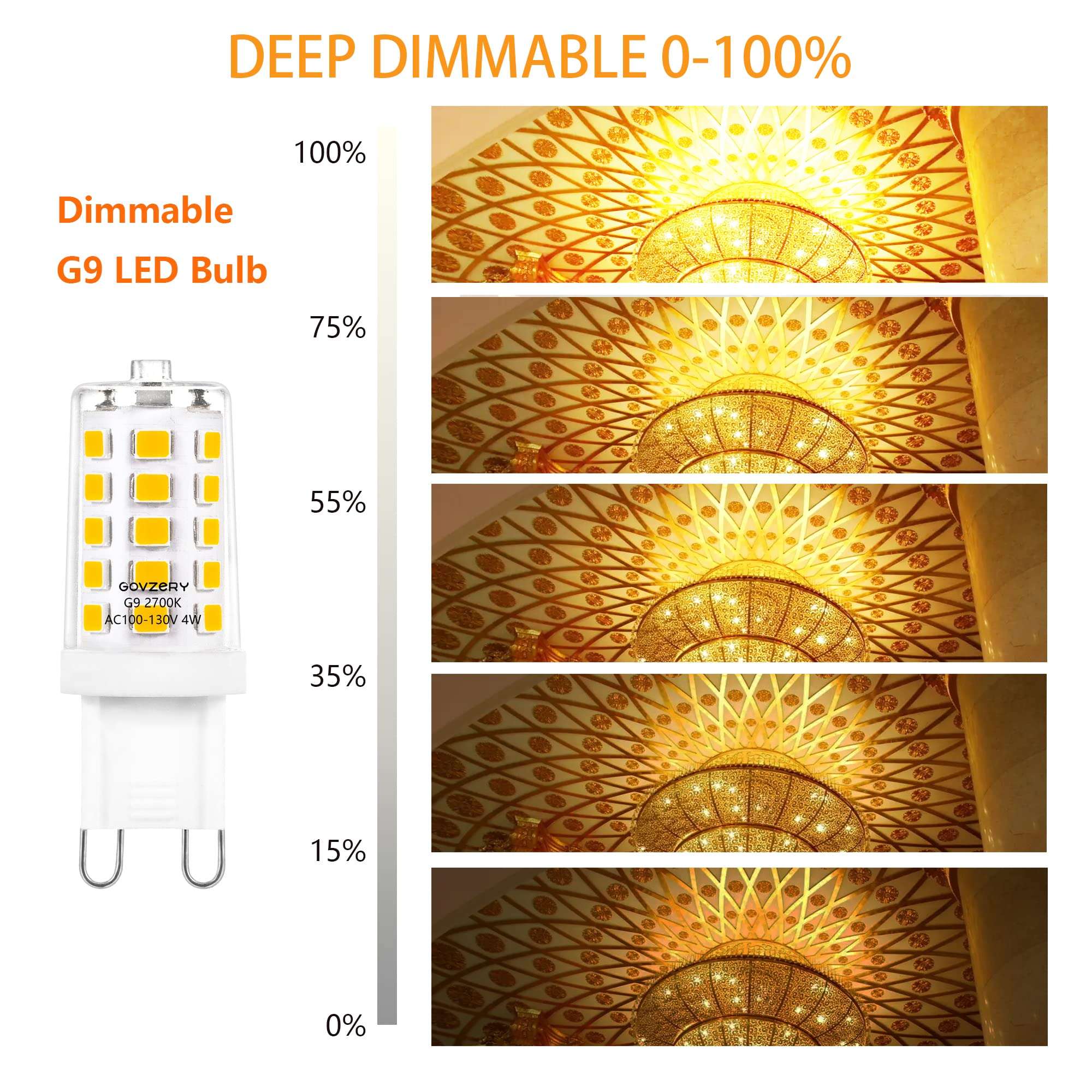 G9 LED Light Bulb Dimmable 2700K Warm White G9 Ceramic Lamp Bulb 4W Equivalent to 40W Halogen Bulb,AC120V(AC100-130V ) 450 Lumens No-Flicker,for G9 Base Chandelier Bulbs Replacement,Pack of 12 6