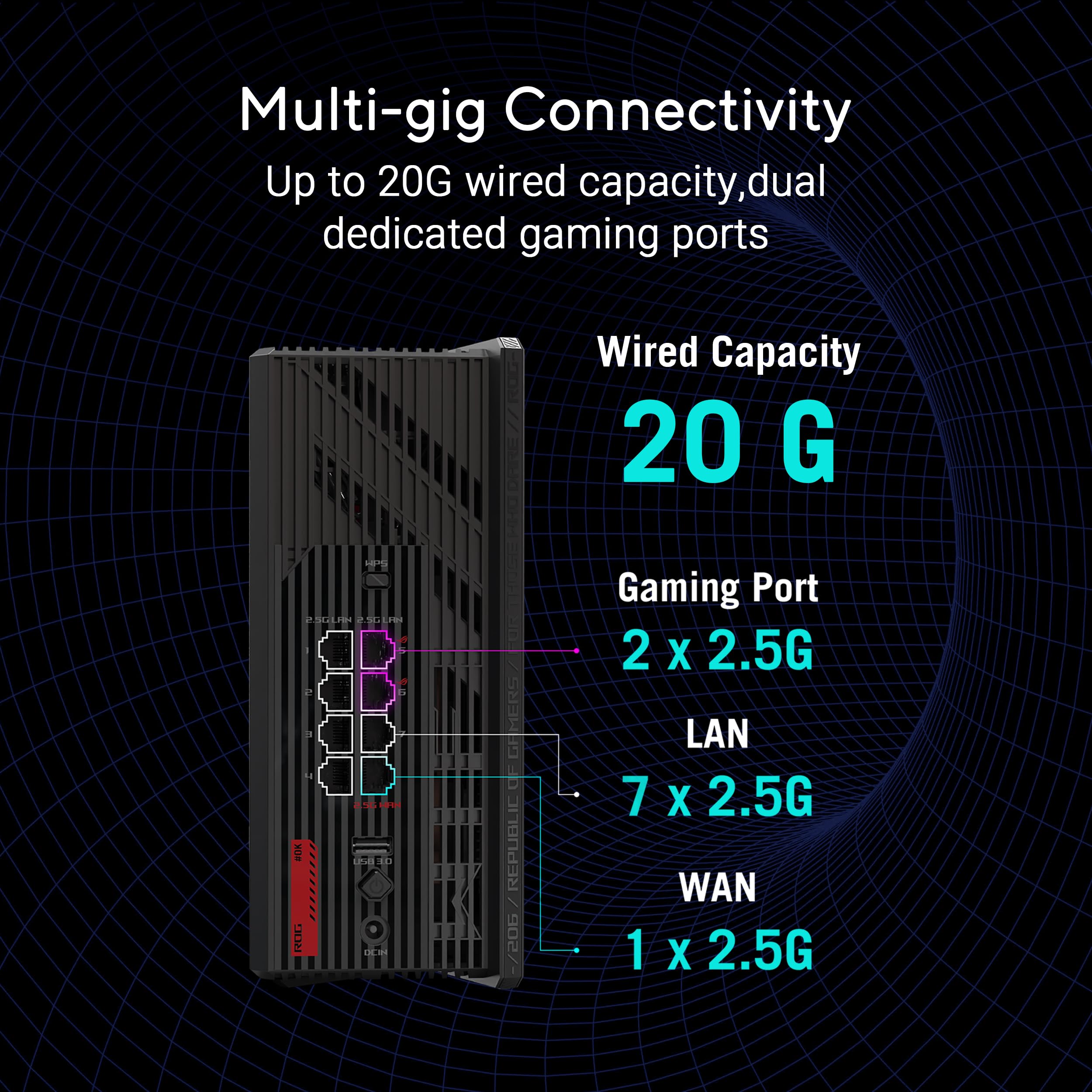 ASUS ROG Strix GS-BE12000 WiFi 7 Tri-Band Router, 12000 Mbps, 20G Wired Capacity, 3,000 sq. ft. Coverage, 2.0GHz Quad-core CPU, Game Acceleration, Triple-Level Security, AiMesh Compatible 4