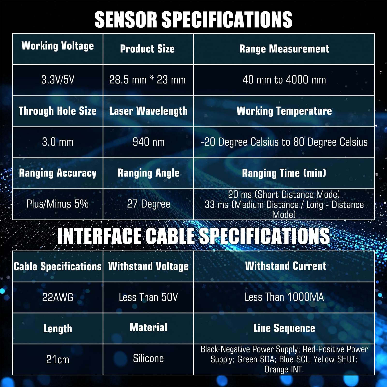 CQRobot VL53L1X Time-of-Flight (ToF) Long Distance Ranging Sensor, Compatible with Raspberry Pi/Arduino/STM32 Board, I2C Interface. for Mobile Robot, UAV, Detection Mode, Camera, Smart Home. 5