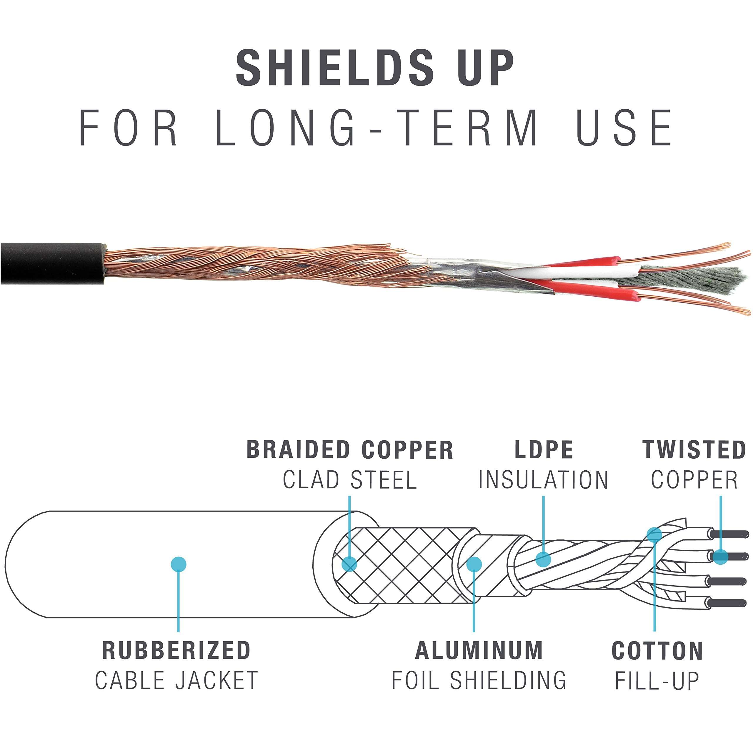 Mediabridge Audio Cable Black (MC-XM-TRS-6) 6