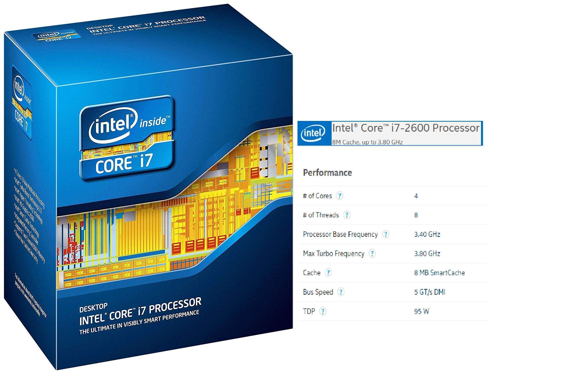 Cyntexia Computer Desktop PC (Core i7-2600 / 08GB RAM / 480GB SSD/HDMI/VGA/Ethernet/HD Graphics 2000) Basic Software Installed 4