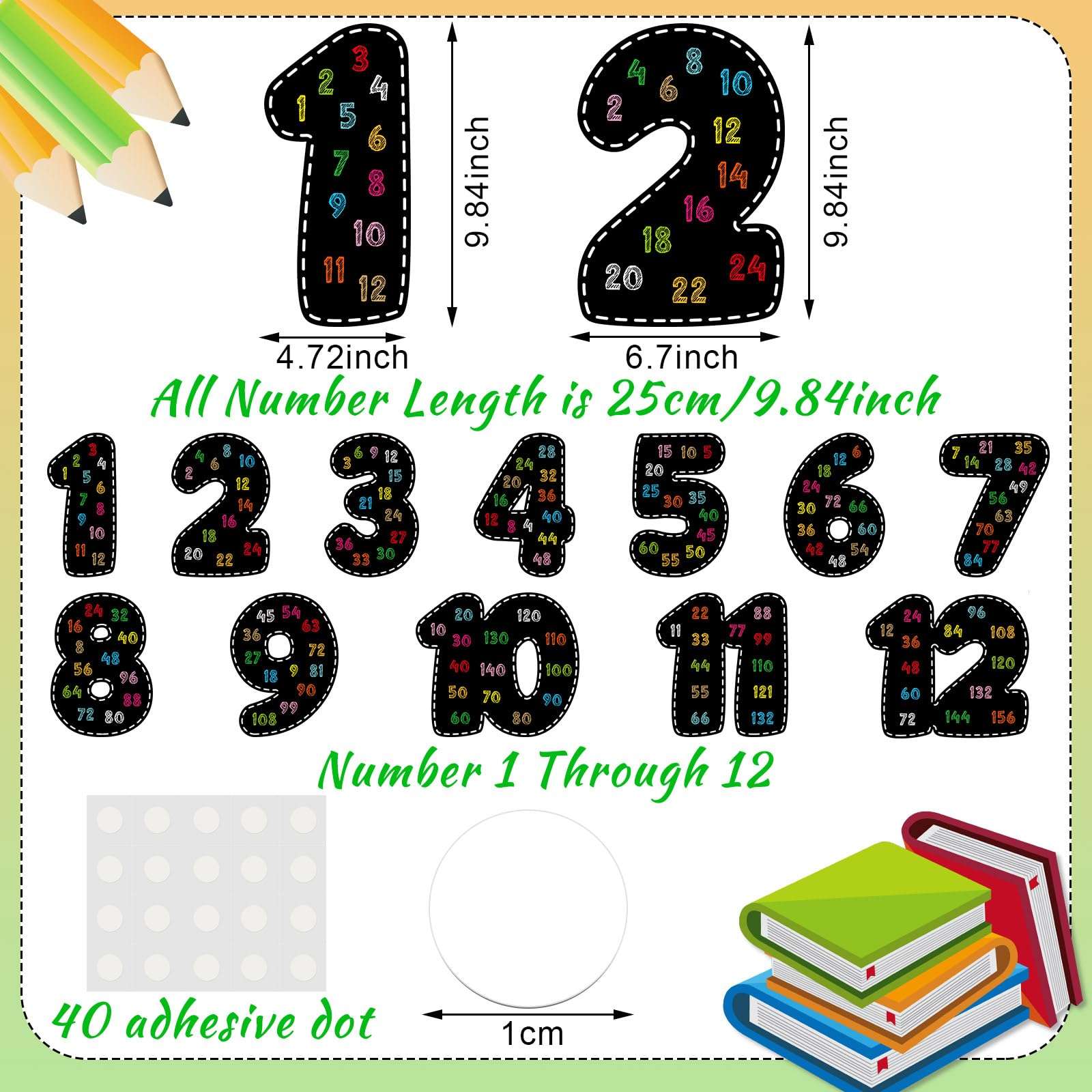 Ireer 12 Pcs Multiple Math Posters from 1 to 12 Multiplication Chart Fact Skip Counting Numbers Times Multiplication Flash Cards Poster for Kids Leaning Studying Classroom Home Decor(Black,Classic) 3