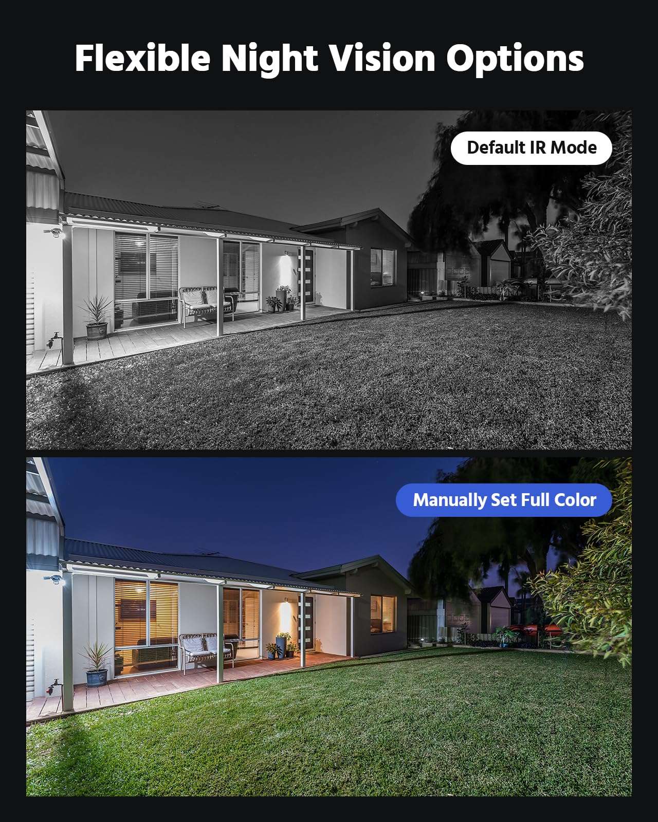 ANNKE 32CH H.265 Pro+ 3K Lite Digital Video Recorder with Human/Vehicle Detection, 5-in-1 Hybrid CCTV DVR, 4 Packed 2.0MP 1080P 1920TVL Wired Security Camera Kits 5