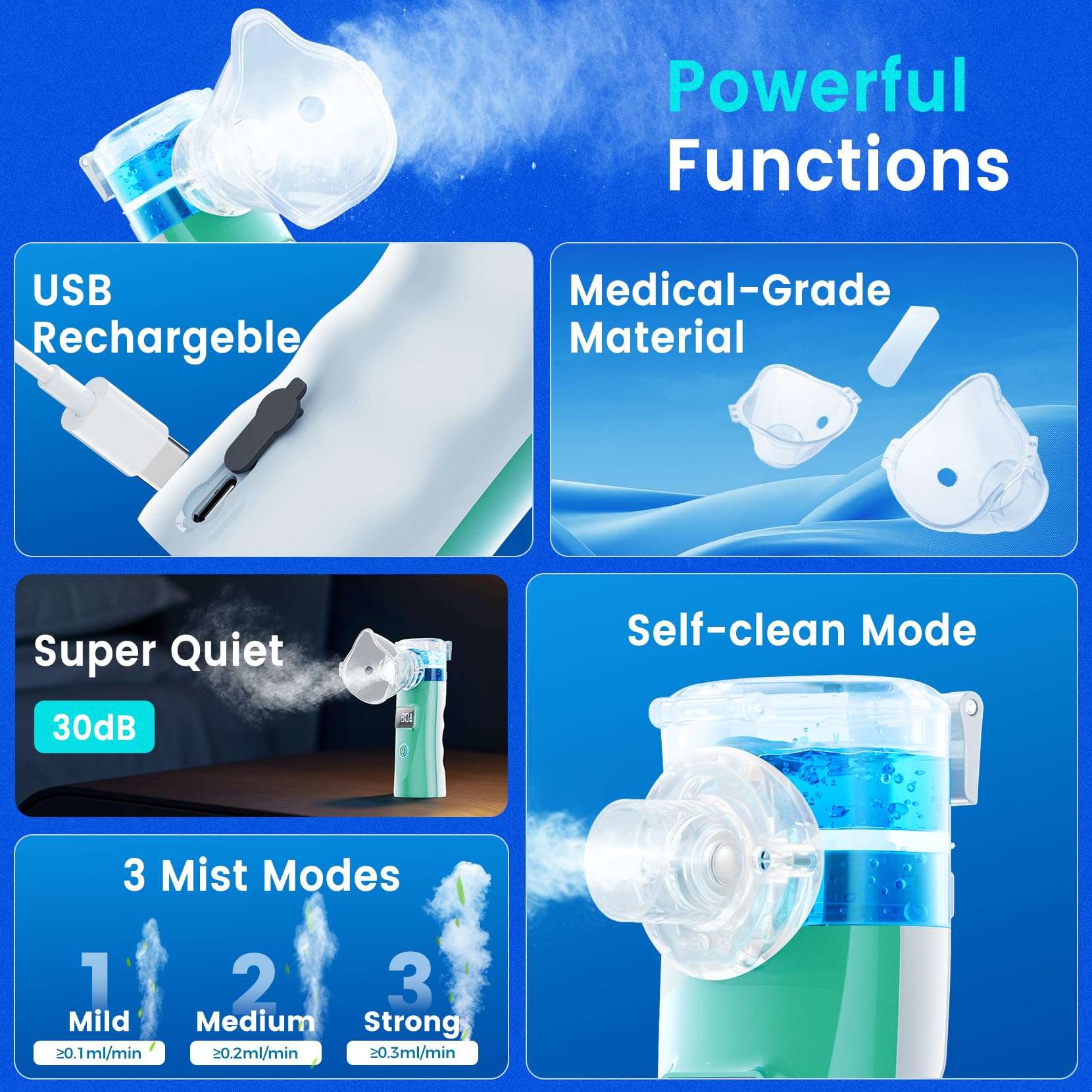 Dornvap Nebulizer, Portable Nebulizer Machine for Kids and Adults, Nebulizer Machine,The USB Rechargeable Handheld steam Inhaler Great for Travel, Office & Home Analysis 4
