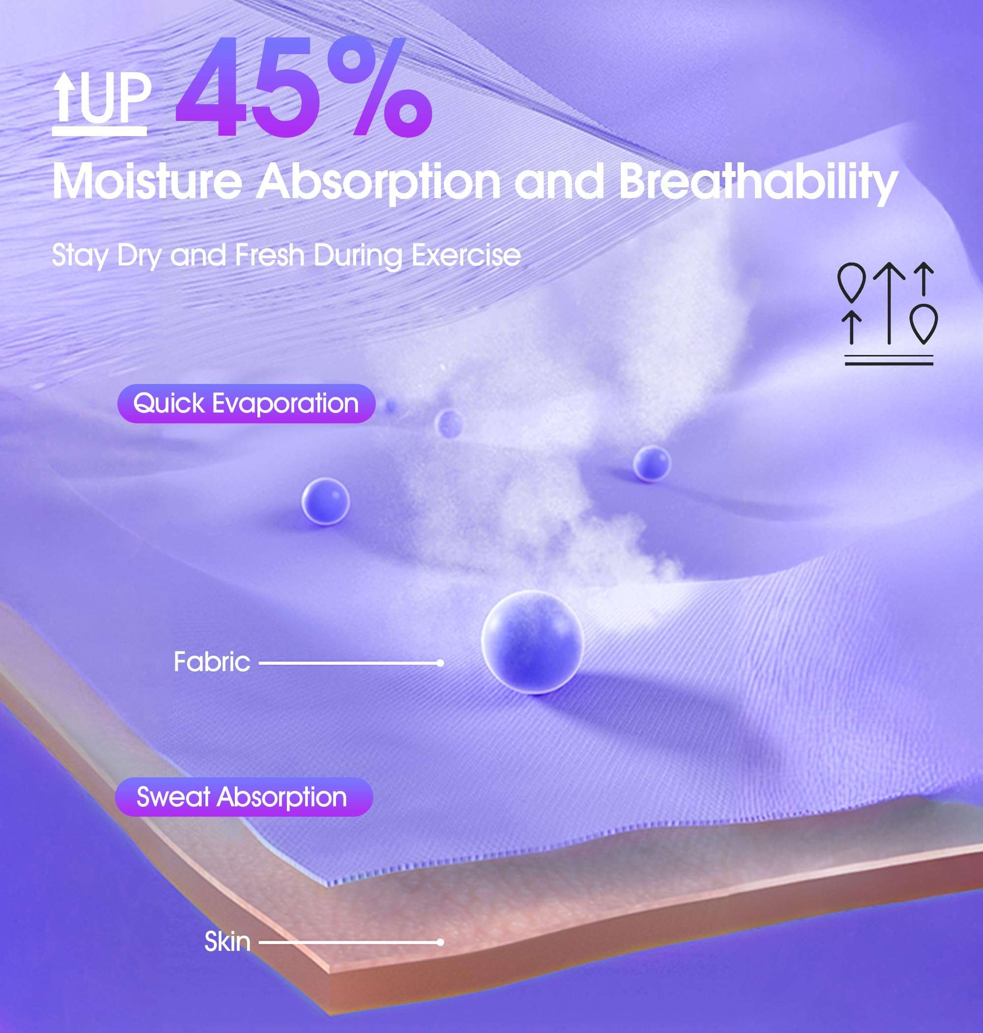 Sleep Headphones Headband Bluetooth 5.4, TOPOINT Sports Headband Earphones Sleeping Bluetooth Wireless with USB C for Women Men Sports Gifts Workout Jogging Yoga Insomnia Air Travel Meditation 4