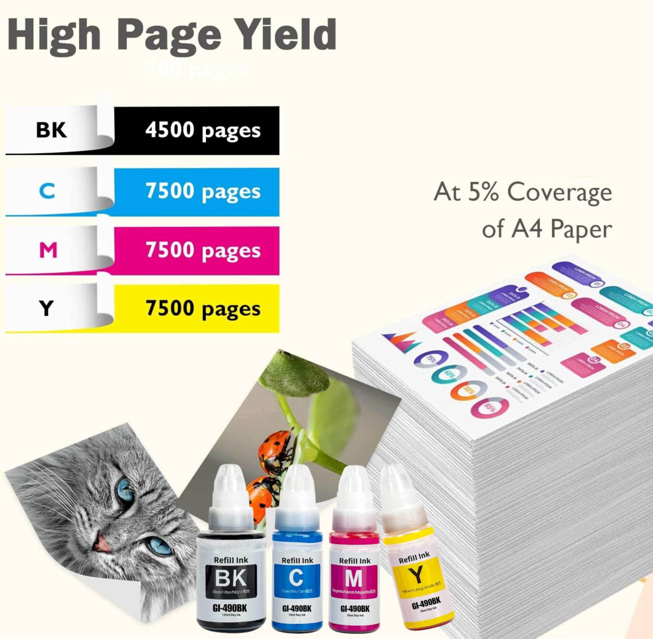 ANG Ink for canonn g2012 Refill Ink g Series Ink Compatible for g2010 Printer Ink g2000 Printer Ink Bottle B/C/Y/M (New) 3