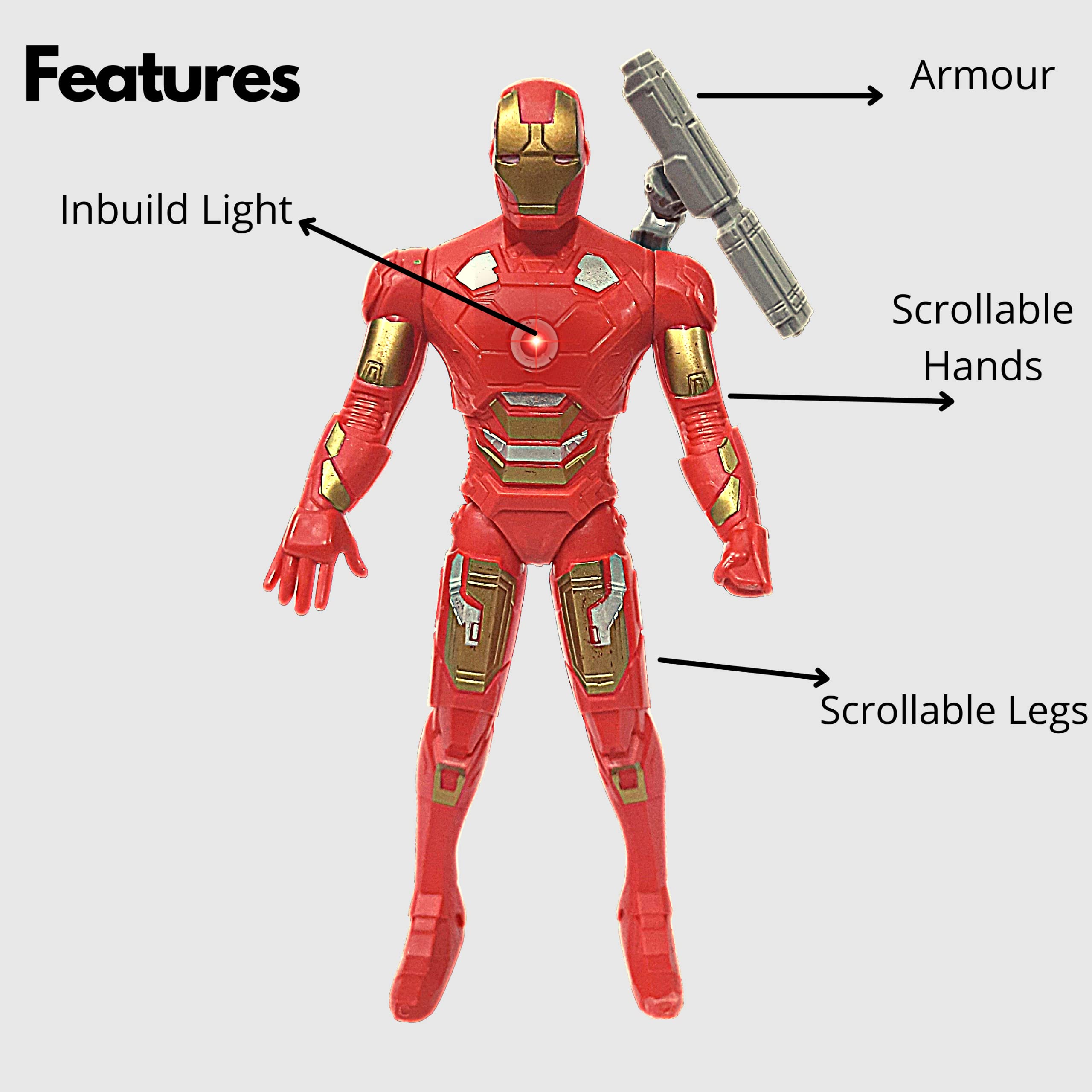Iron Man Toys for Boys |Action Figures for Kids |Iron Man Toys |Iron Man Toys |Action Figures |Hot Toys Iron Man |Avengers |Marvel Toys |Iron Man |Iron Man Toy |Years Toy (7 Inch) 6