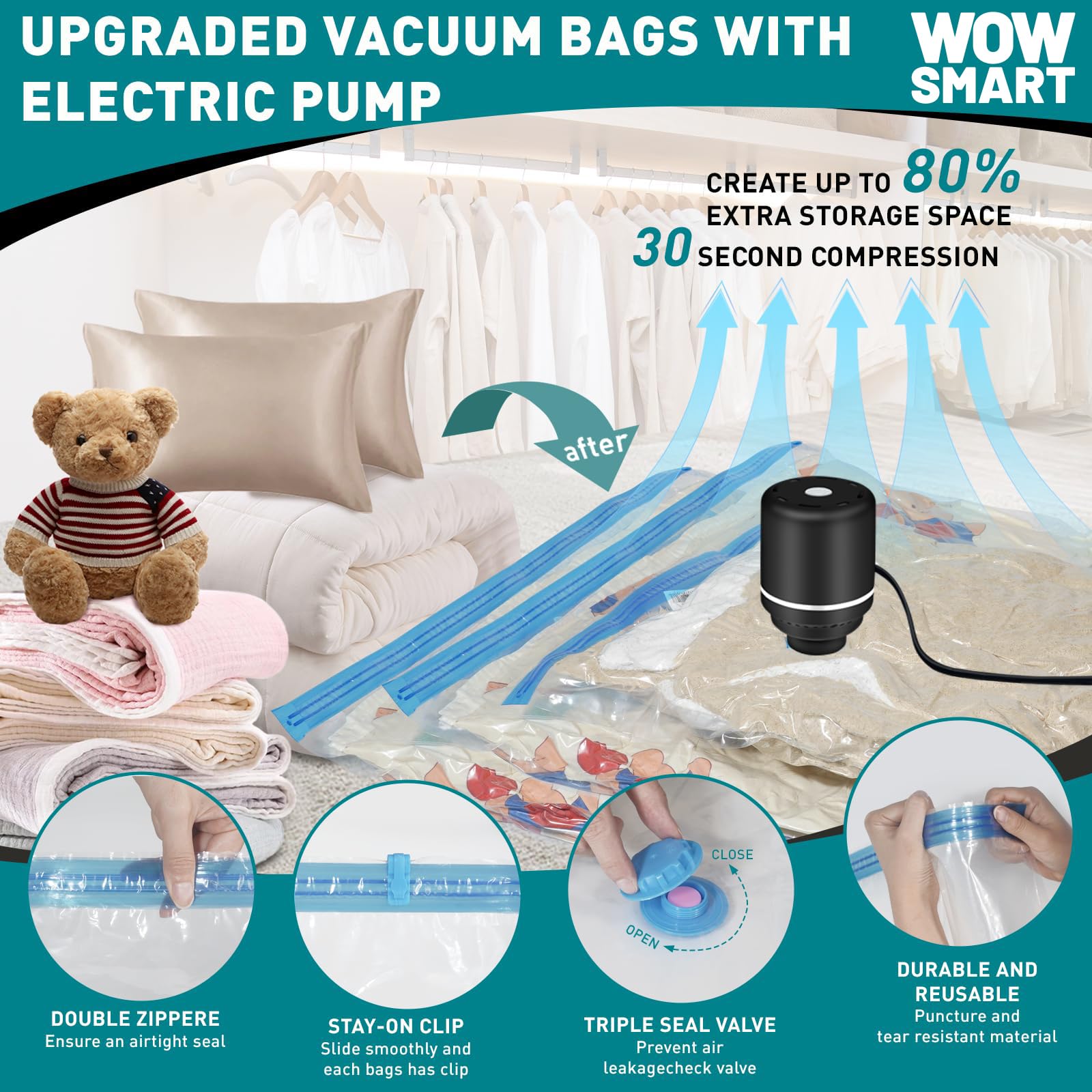 WOW SMART Portable electric Pump for Vacuum Storage Bags for Compression Comforter, Clothing (Storage Bags Not Included) 3