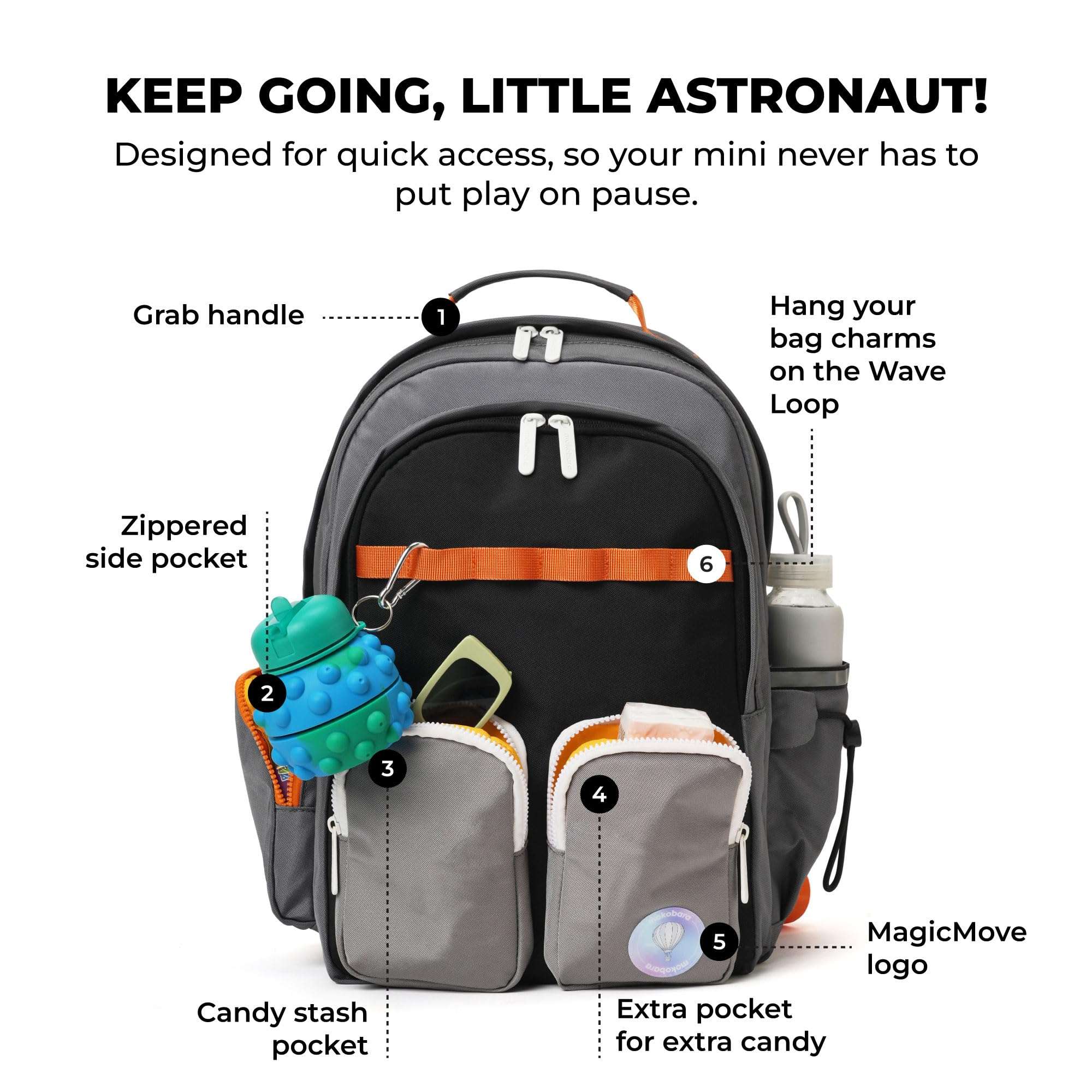 Mokobara The Jetpack Backpack - Lightweight Water-Resistant School Backpack for Kids (10+ Years) with Magicmove Logo and Reflective Stripe| Ideal for School, Travel, and Outdoor Adventures (New Game) 6