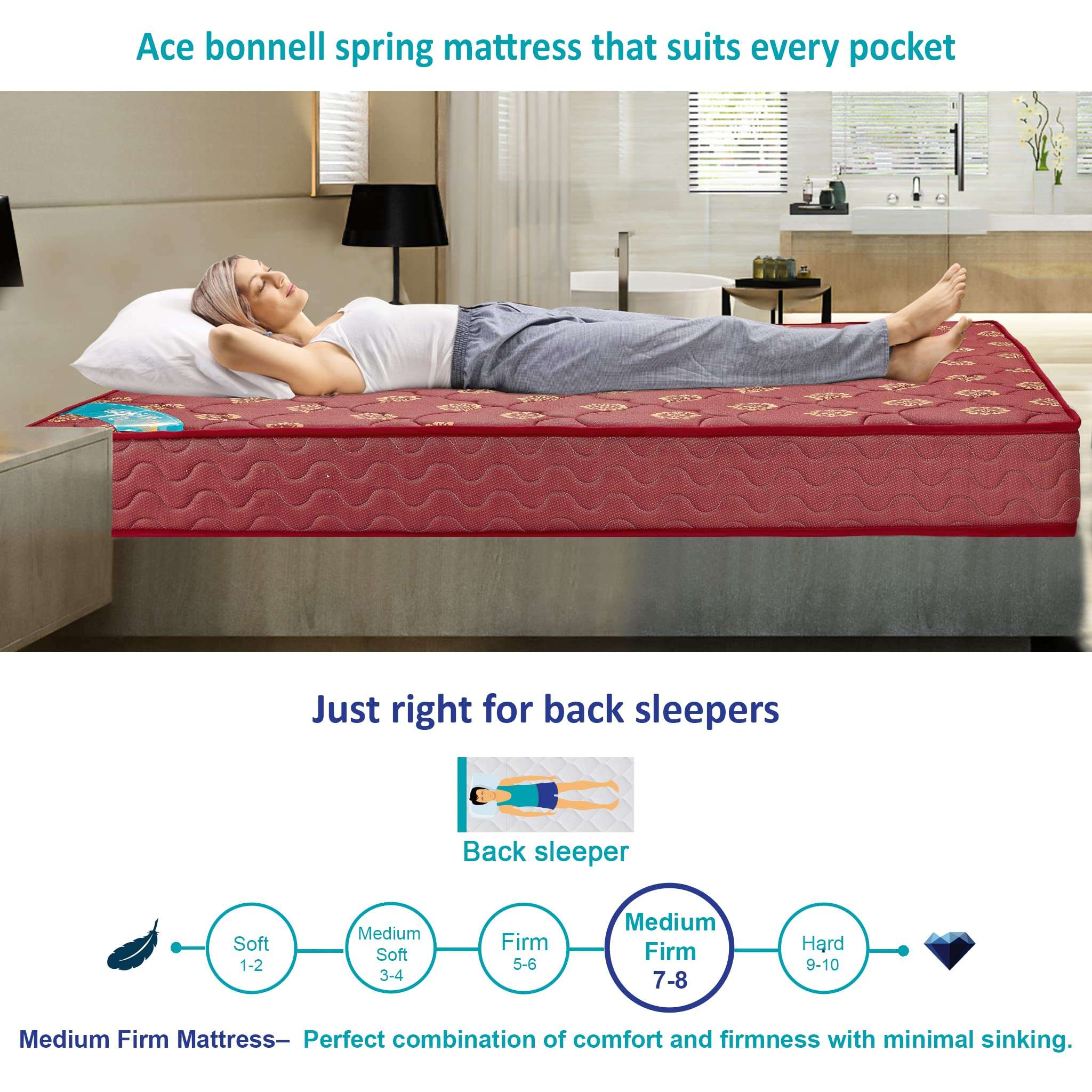 Skyfoam by TADesign Ace Medium Firm Comfort with Body & Spine Support 6 inch Single Size Bonnell Spring Sleeping Mattress (72x42x6 in, Maroon) 3