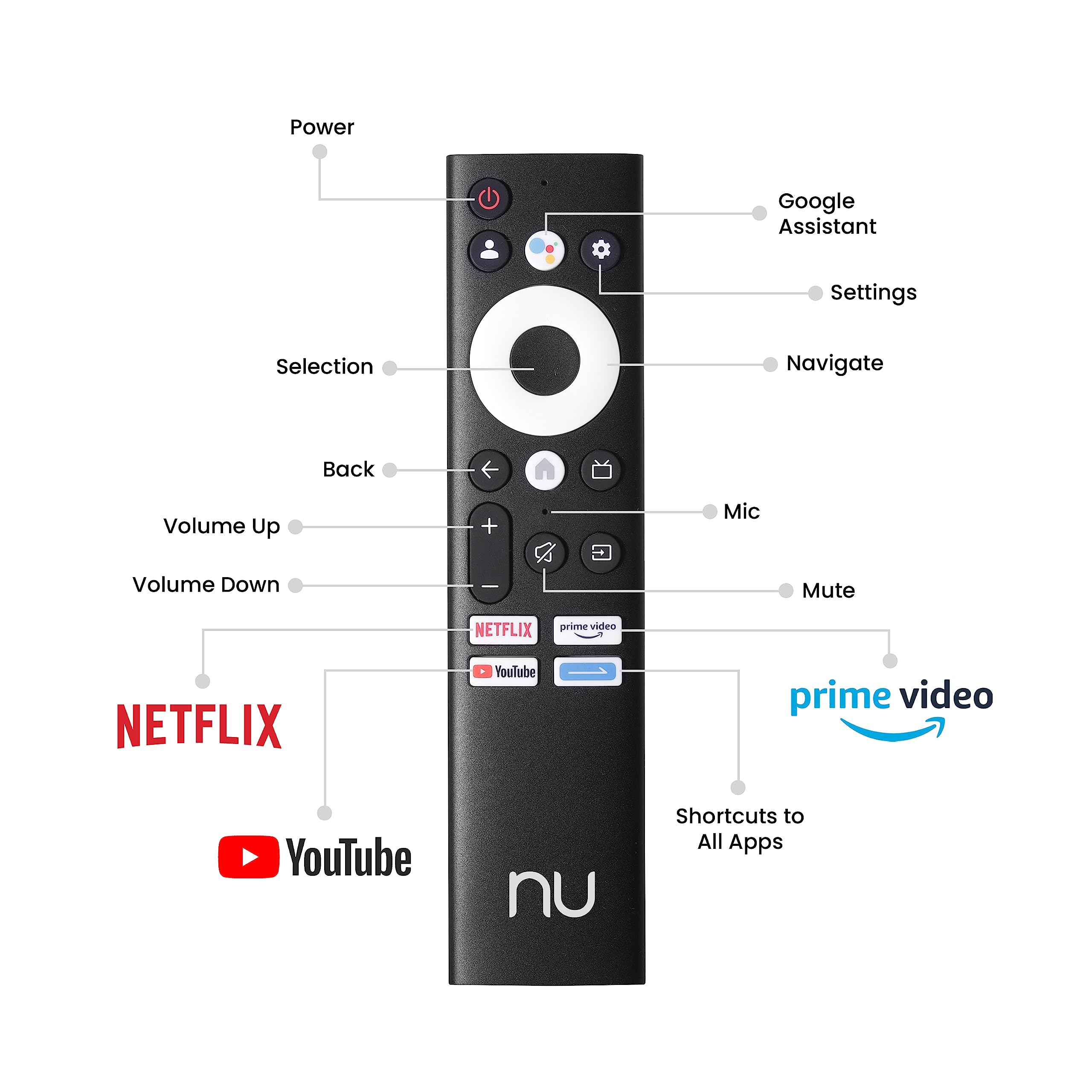 Nu 126 cm (50 inch) Google Series 4K Ultra HD QLED Smart TV LED50QUGNX (Black) 2023 Model 6