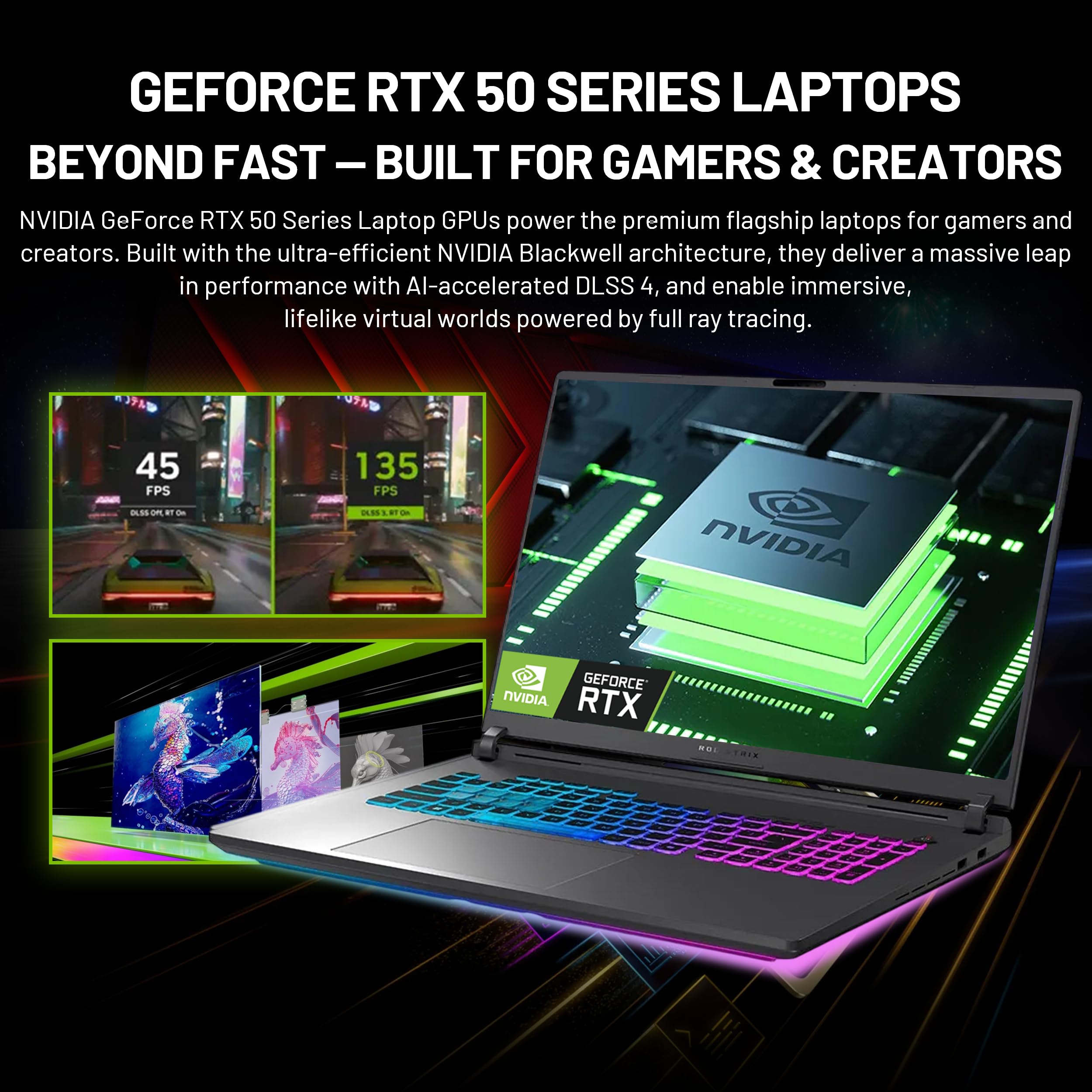 ASUS ROG Strix G18 18" WQXGA 240Hz Gaming Laptop, GeForce RTX 5070 8GB, Intel Ultra 9 275HX, 32GB DDR5, 2TB Storage (1TB SSD & 1TB Docking Station Set), Backlit Keyboard, IR Camera, Win11 Pro, Gray 6