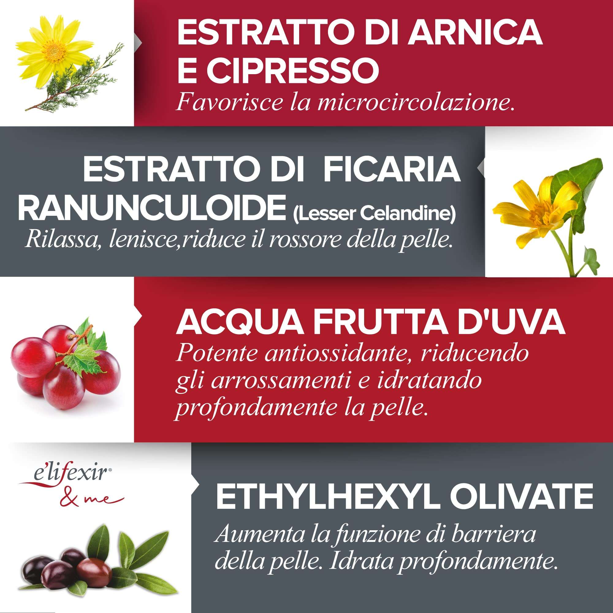 ELIFEXIR ACTIDREN GEL 200 ML 5