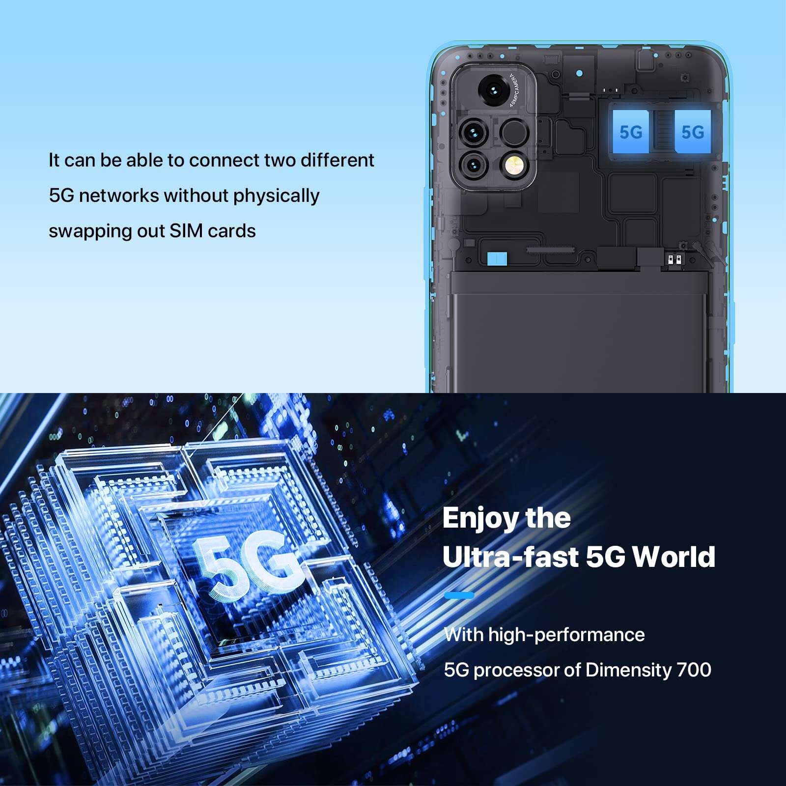 UMIDIGI A13 Pro 5G Cell Phone Unlocked (8GB+128GB), 6.5 inch, Android 12, Dual SIM 5G Mobile Phone, 5150mAh Large Battery, 48MP+24MP+5MP Camera, 5G Dual SIM GSM Volte Unlocked Smartphone, 18W, NFC 2