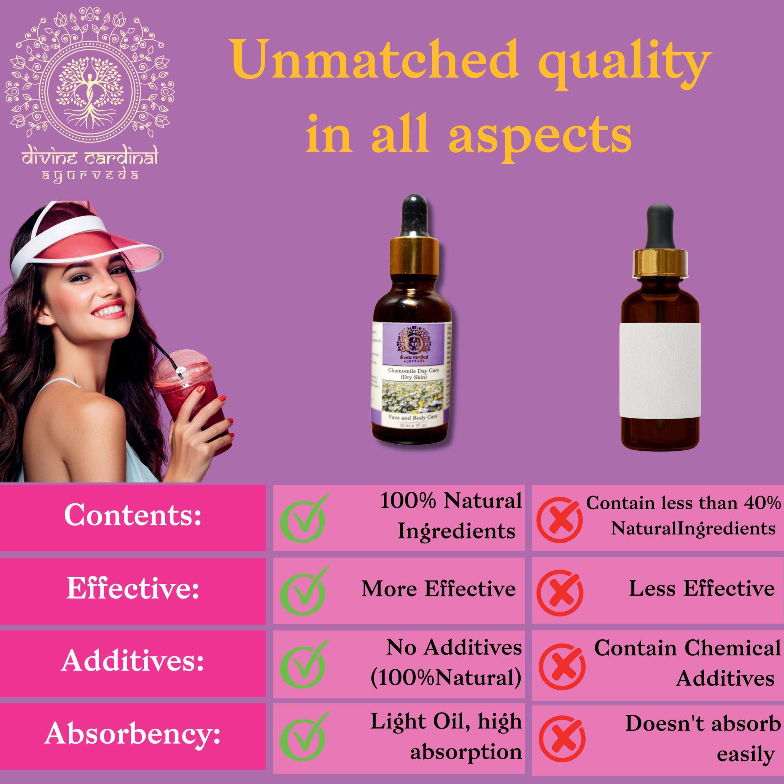 Divine Cardinal Chamomile Day Care Oil Vitamin C Serum Natural Moisturizer for Dry Skin - Enriched with Chamomile, Mandarin,Sandalwood & Rosehip for Hydration & Nourishment Face Serum For Men & Women 5