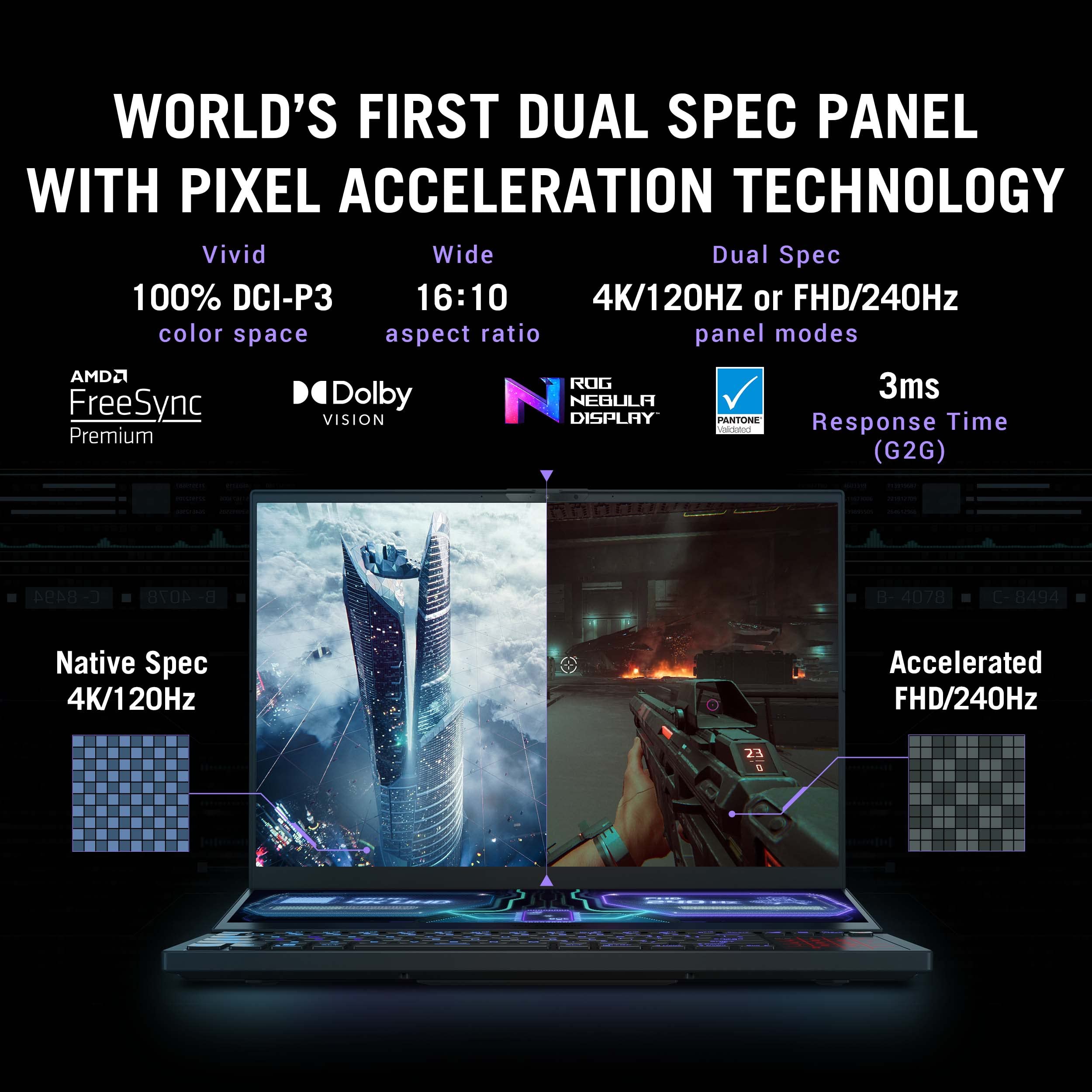 ASUS ROG Zephyrus Duo 16 Dual Screen Laptop, 16" (40.64 cm) UHD+/FHD+ 120Hz/240Hz/3ms, AMD Ryzen 9 6900HX, 16GB RTX 3080 Ti, Gaming Laptop (32GB/2TB SSD/Win 11/Office/Black/2.55 Kg), GX650RXZ-LB226WS 5