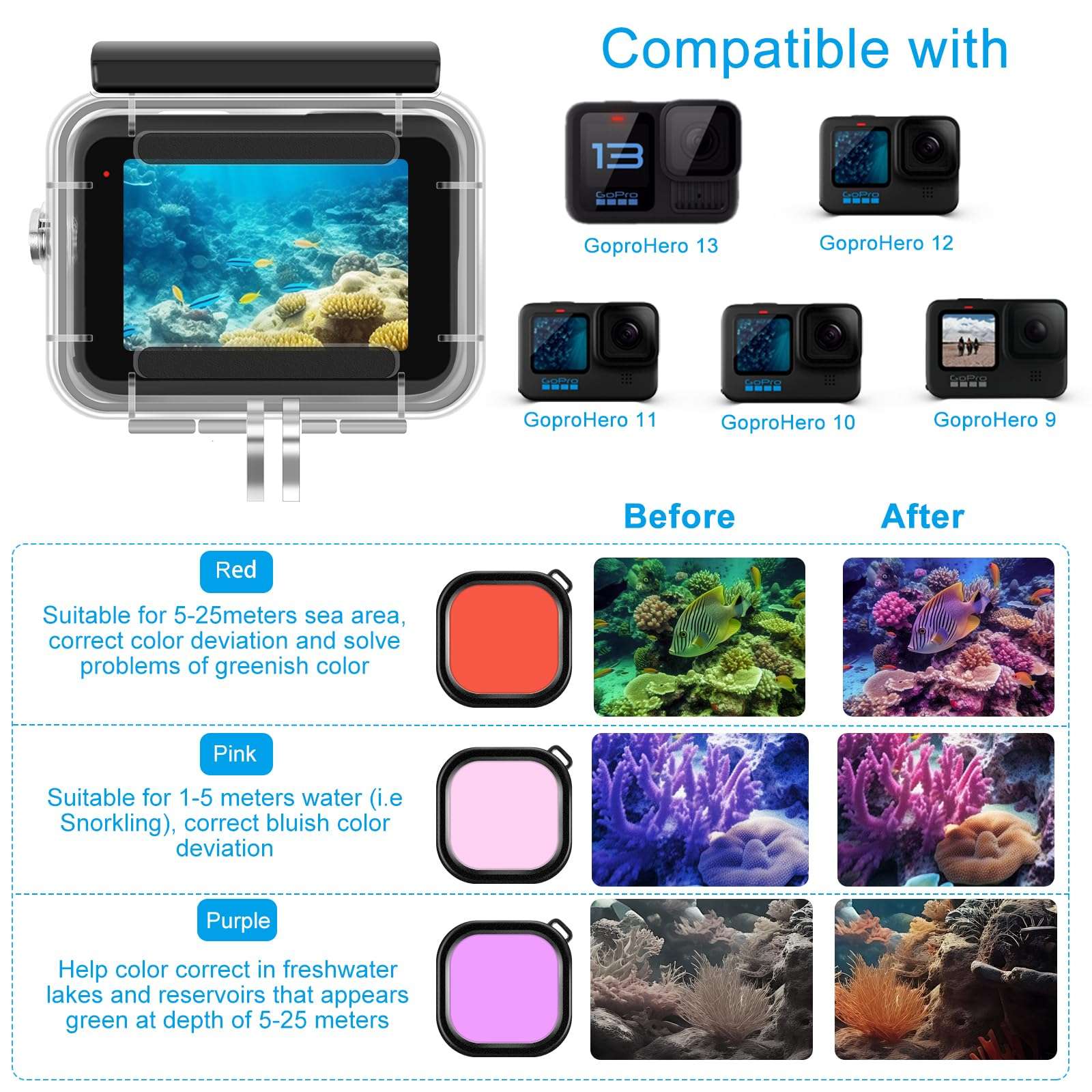 OctinPris Accessories Kit for Gopro Hero 13 Waterproof Housing Case Underwater Float Handle Stick Silicone Sleeve Lens Cap Tempered Glass Screen Protectors Dive Filters Anti-Fog Inserts Bundle Set 4