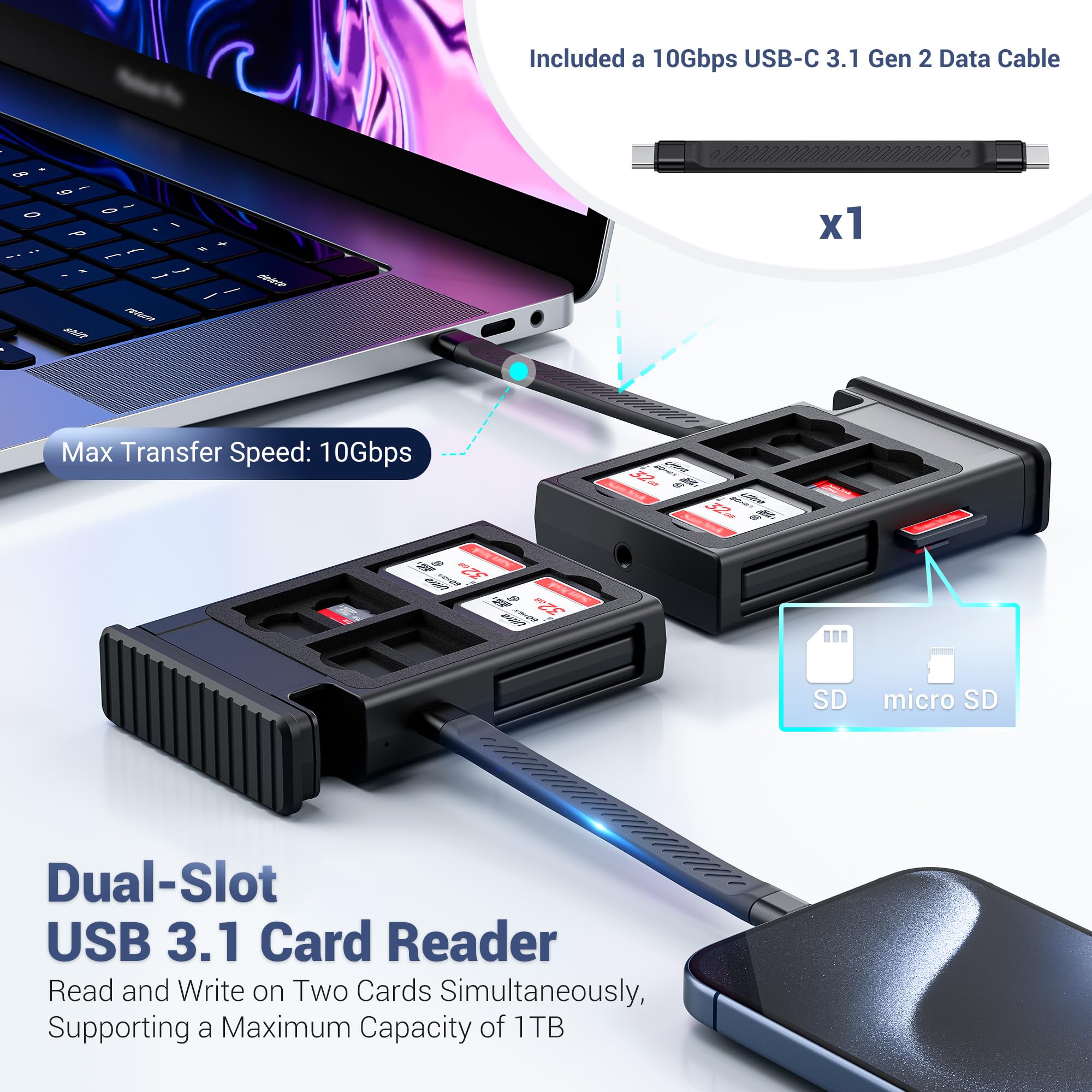 Cable Card + Card Reader：Cable Card High-Speed SD Card Reader Case with SD Card Reader 4