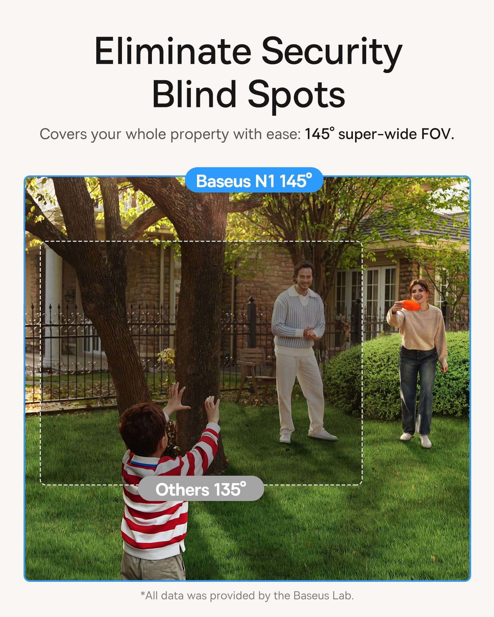 Baseus N1 4-Cam Kit with Solar Panel 3W 5