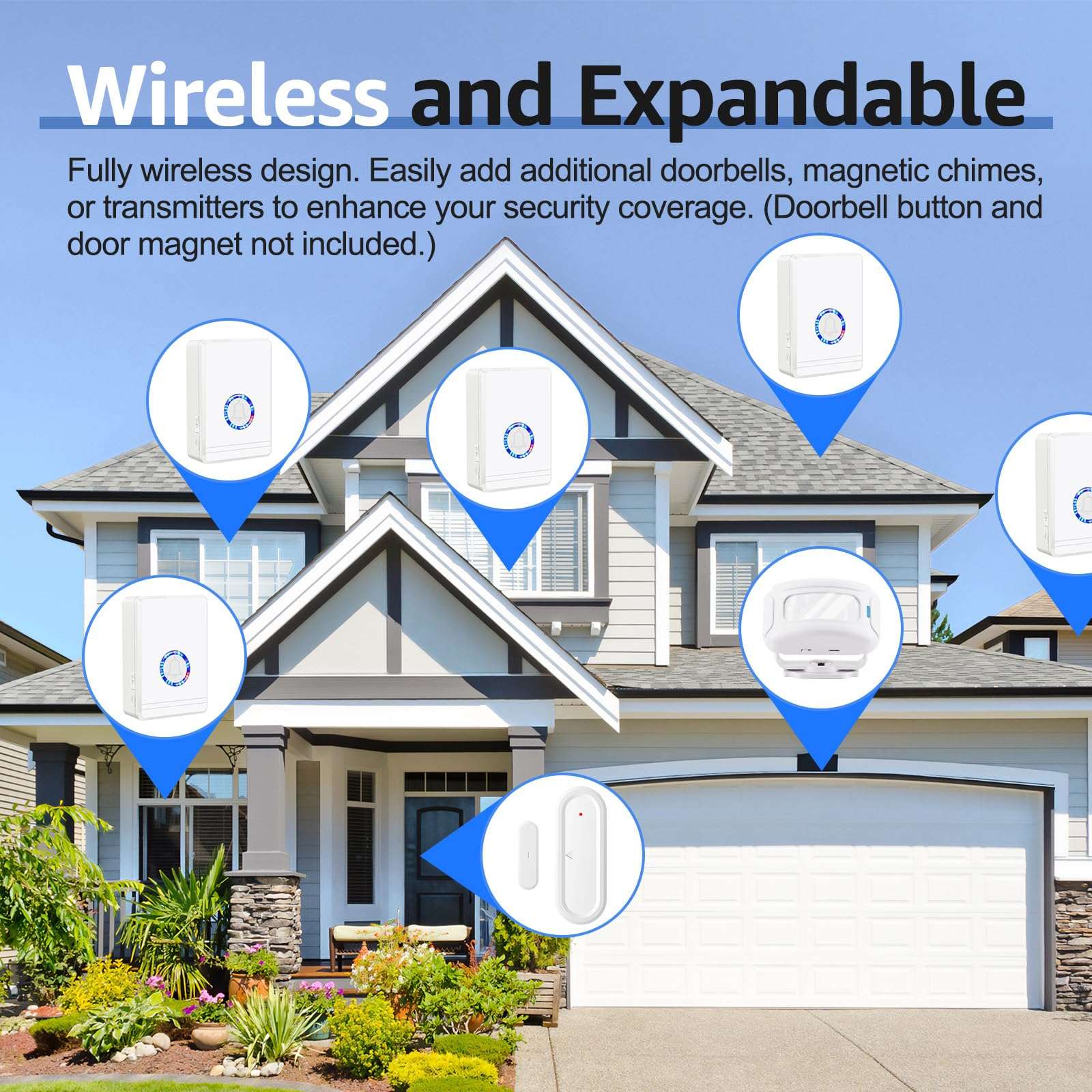 USUPERINK Motion Sensor Bell for Door Entrance,Motion Sensor Chime, Plug in Doorbell Wireless,48 Ringtones, 5 Levels Volume,Easy Installation,1300ft Long Distance,97dB Loud,for Home,Office,Hotel,6PK 6