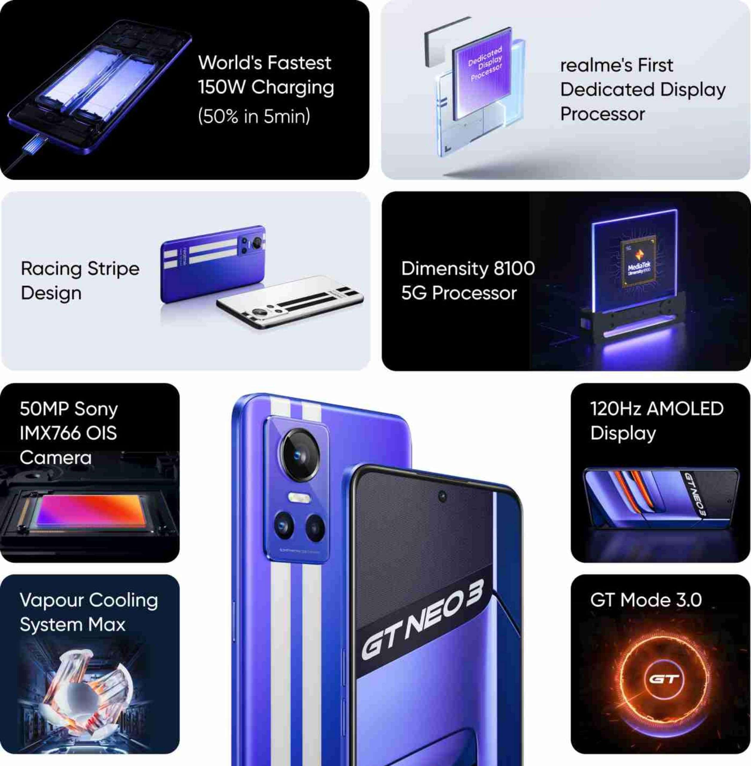 Realme GT Neo 3 (150W) (Nitro Blue, 12GB RAM, 256GB Storage) 2