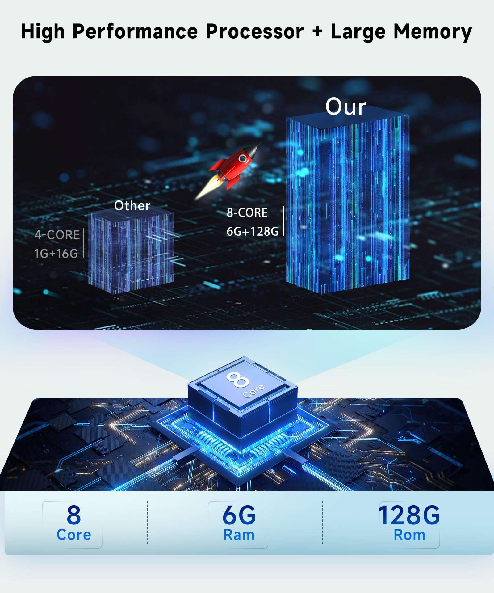 8 core 6G+128G Radio for Nissan Altima 2008 2009 2010 2011 2012, Wireless Carplay Android Auto Car Stereo, 9” 1280 * 720 IPS Touchscreen with WiFi, GPS, Bluetooth,FM/RDS, 32EQ DSP, Rear Camera 4