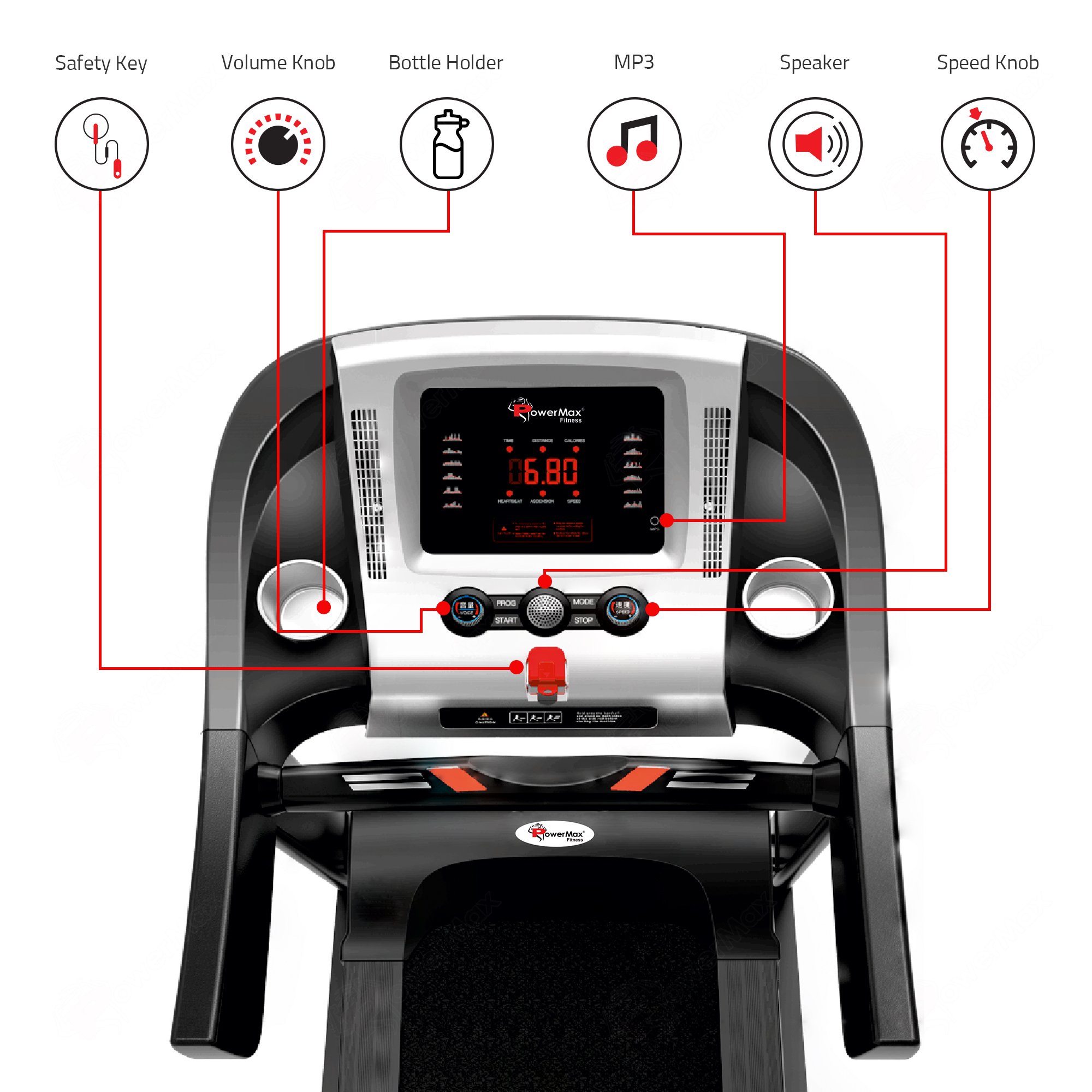 PowerMax Fitness TDM-100M (4HP Peak) Multi-Function Treadmill For Home Use With Massager |treadmill for 105Kg user weight| 6 Level Incline | Top Speed:14.8 Km/hr Spring Resistance | LED Display | AUX 3