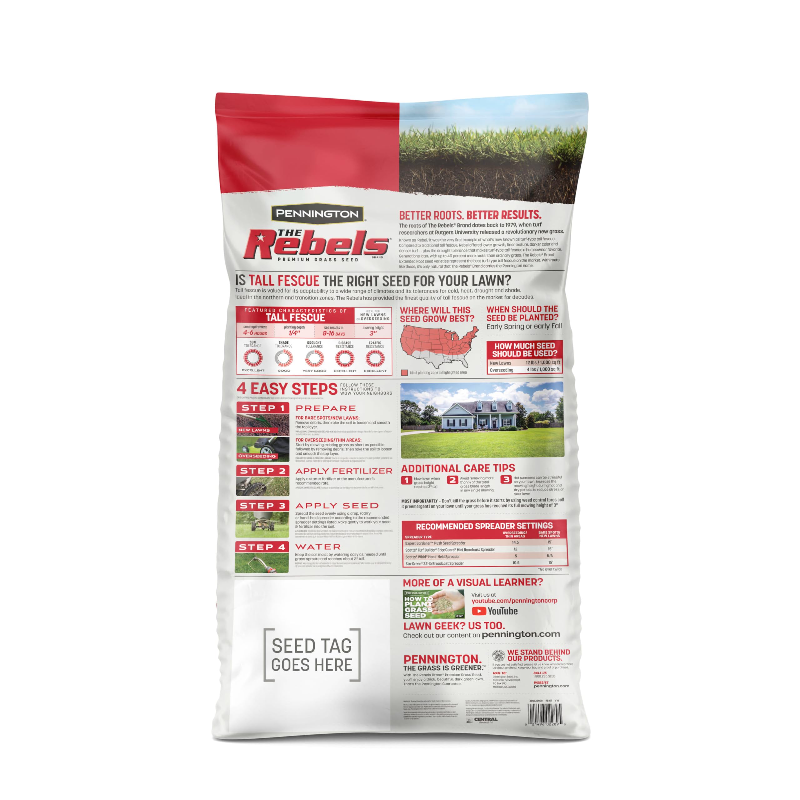 Pennington The Rebels Tall Fescue Grass Seed Mix 20 lb 3