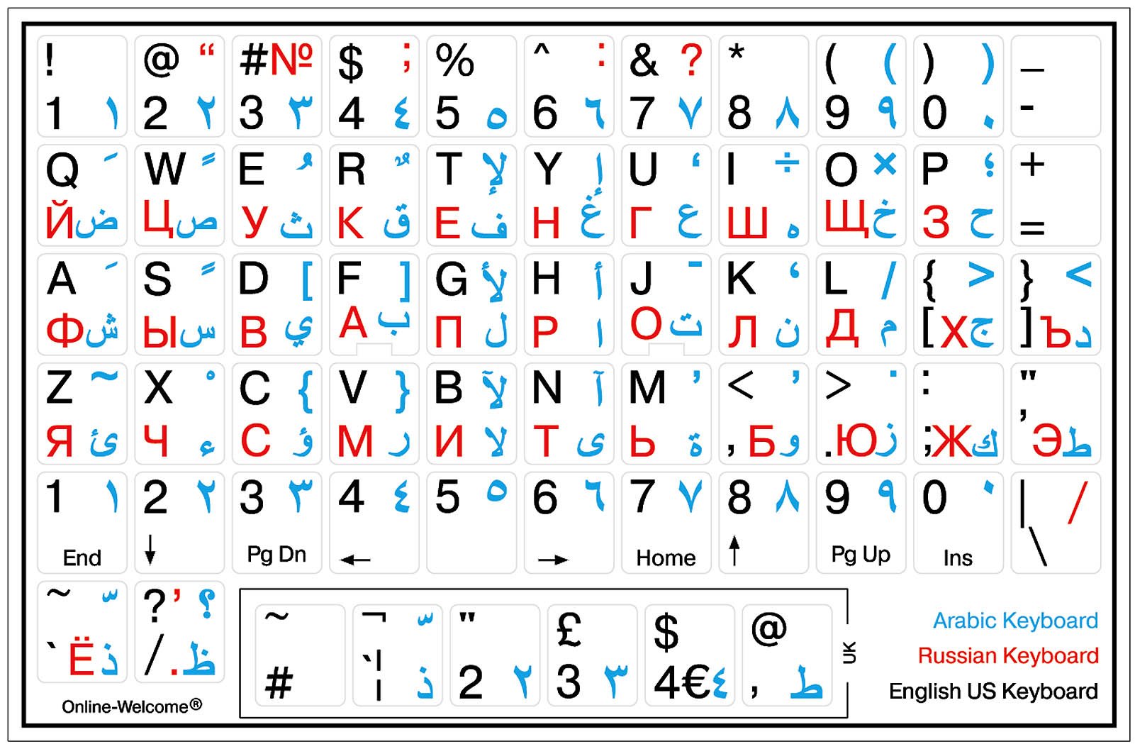 Online-Welcome Russian English US Arabic Keyboard Sticker White 1