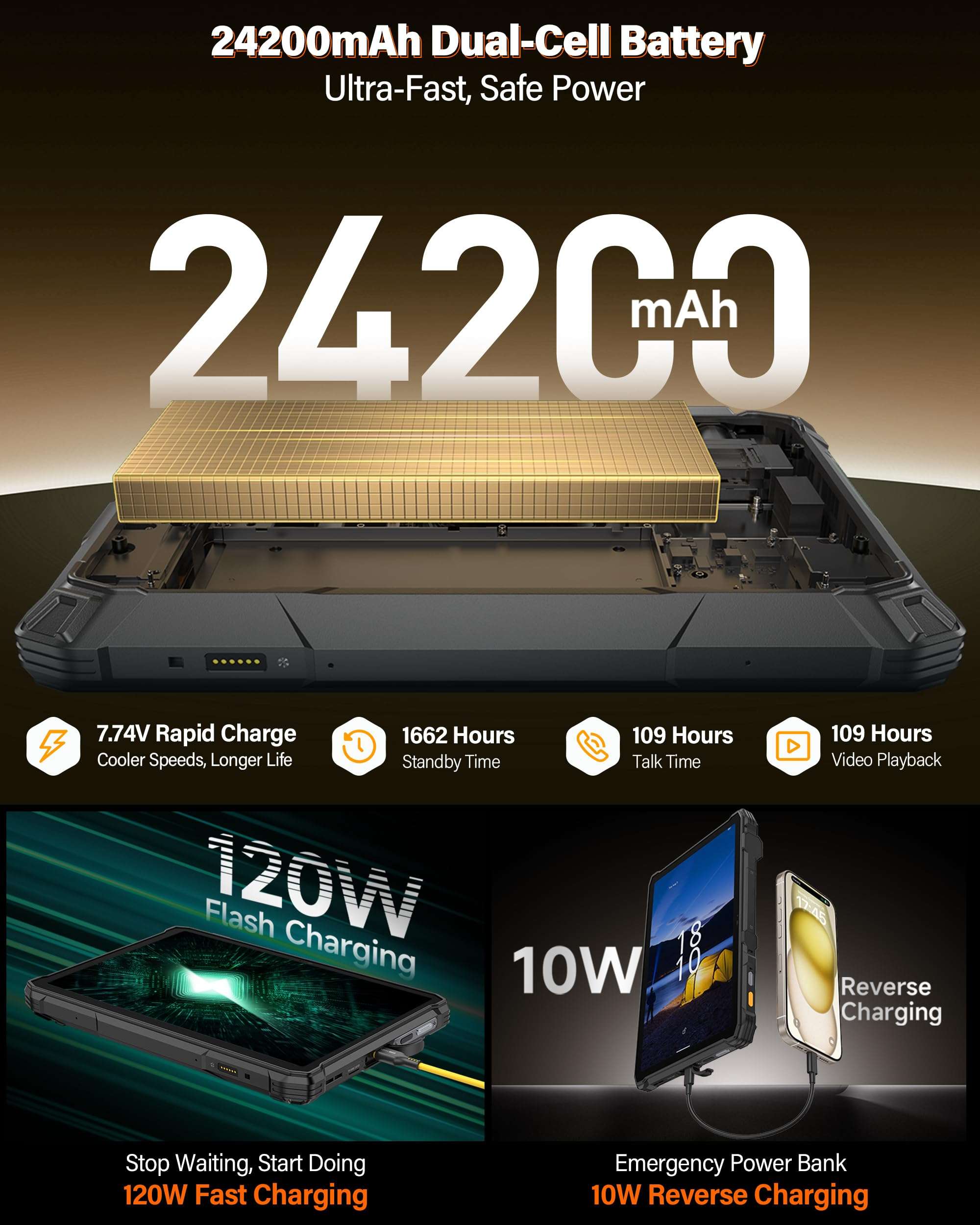 Ulefone Armor Pad 5 Pro & Digital Microscope C01, 5G Rugged Tablet, Dimensity 7400X 32GB+512GB/2TB Expansion, 24200mAh(120W), 11" FHD+ Screen, IP68/69K, 64MP+64MP, 32MP, Dual LED Lights/Warning Lights 5